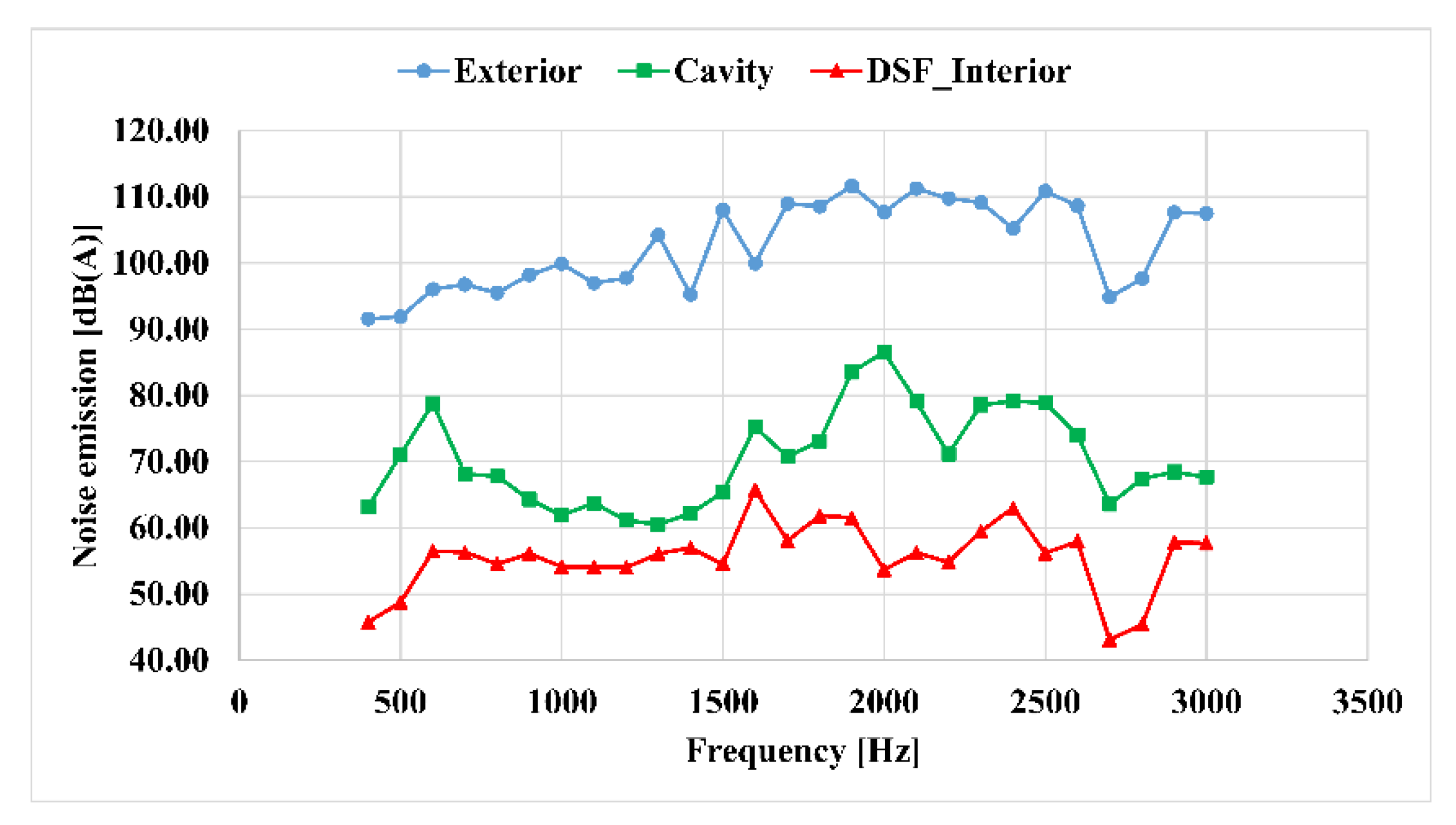 Buildings 12 00730 g004