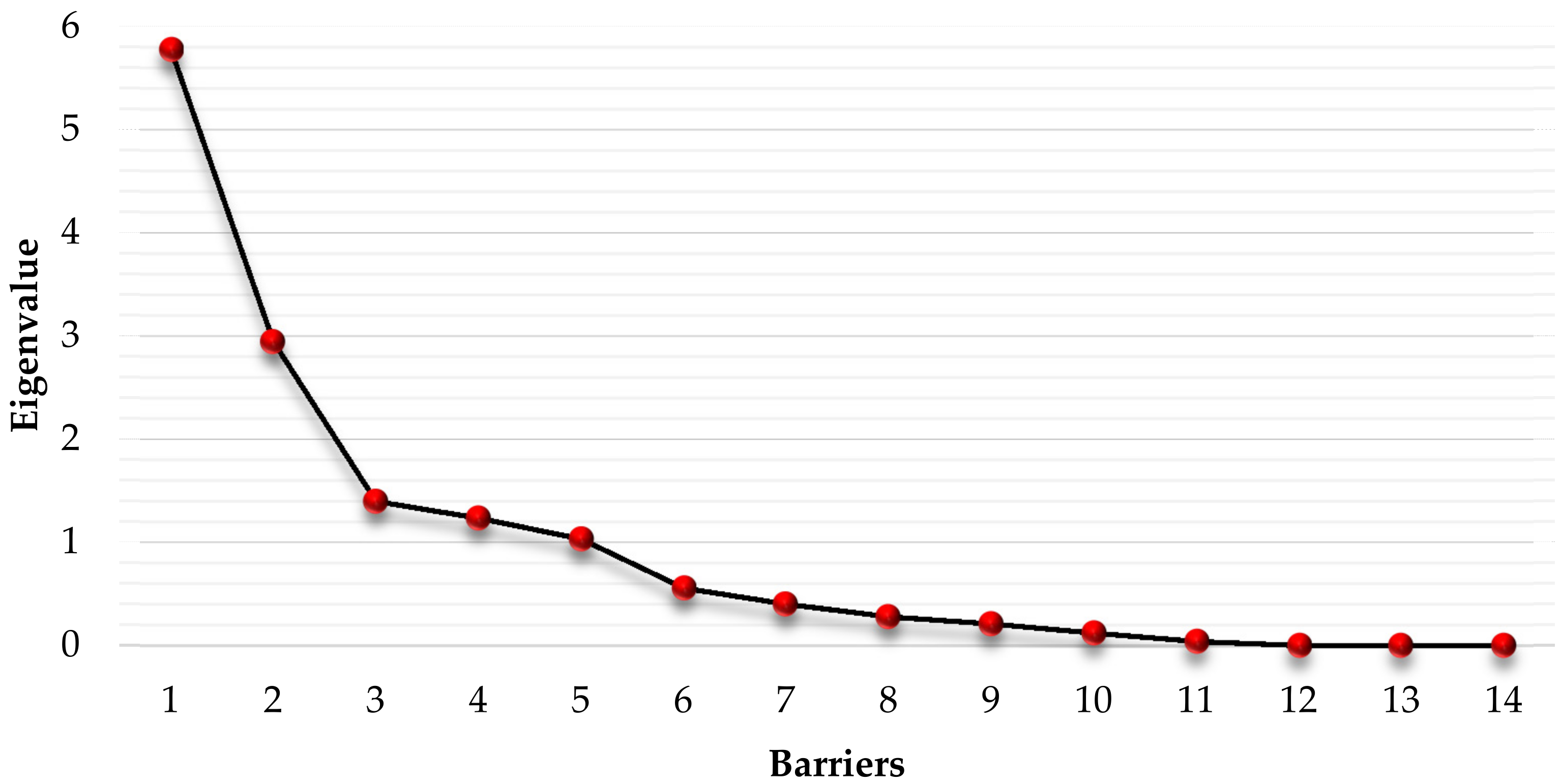 Buildings 12 00731 g001