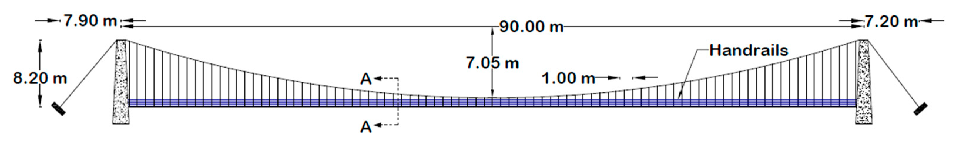 Buildings 12 00732 g004 550