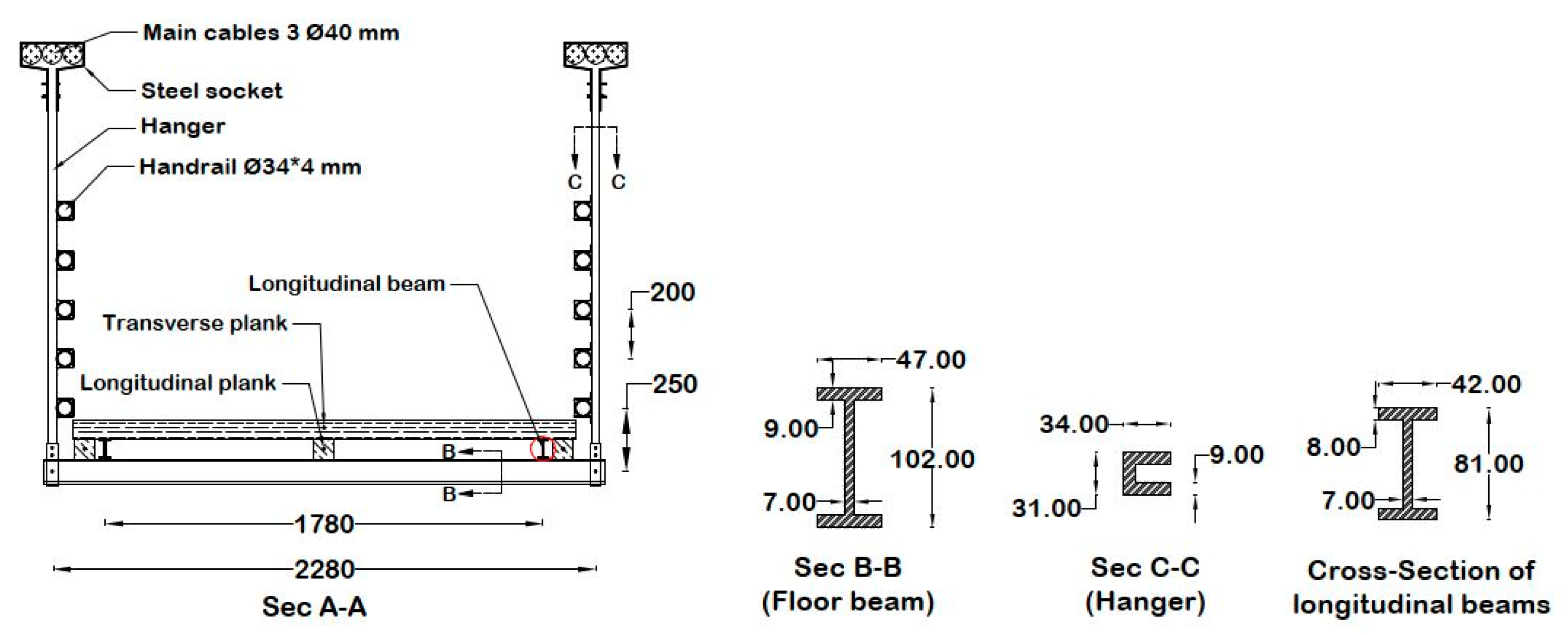Buildings 12 00732 g005 550