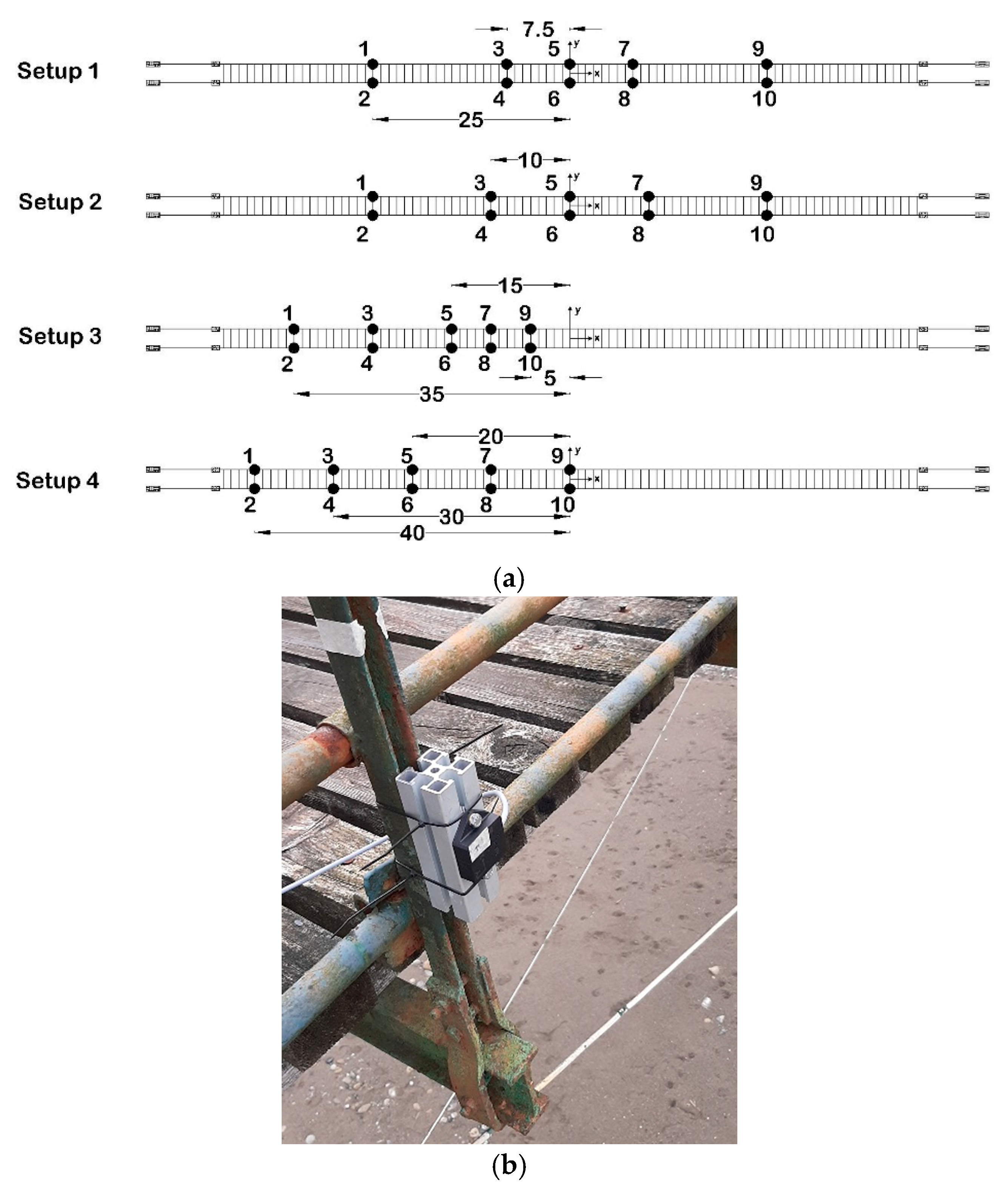 Buildings 12 00732 g006 550