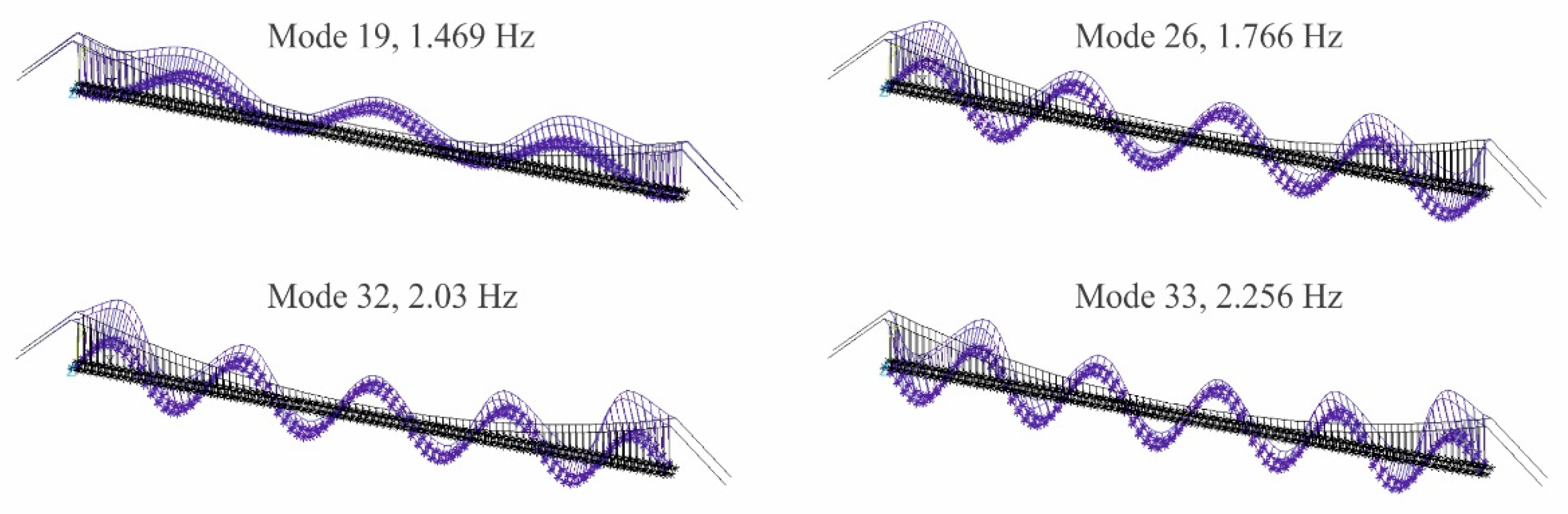 Buildings 12 00732 g012 550