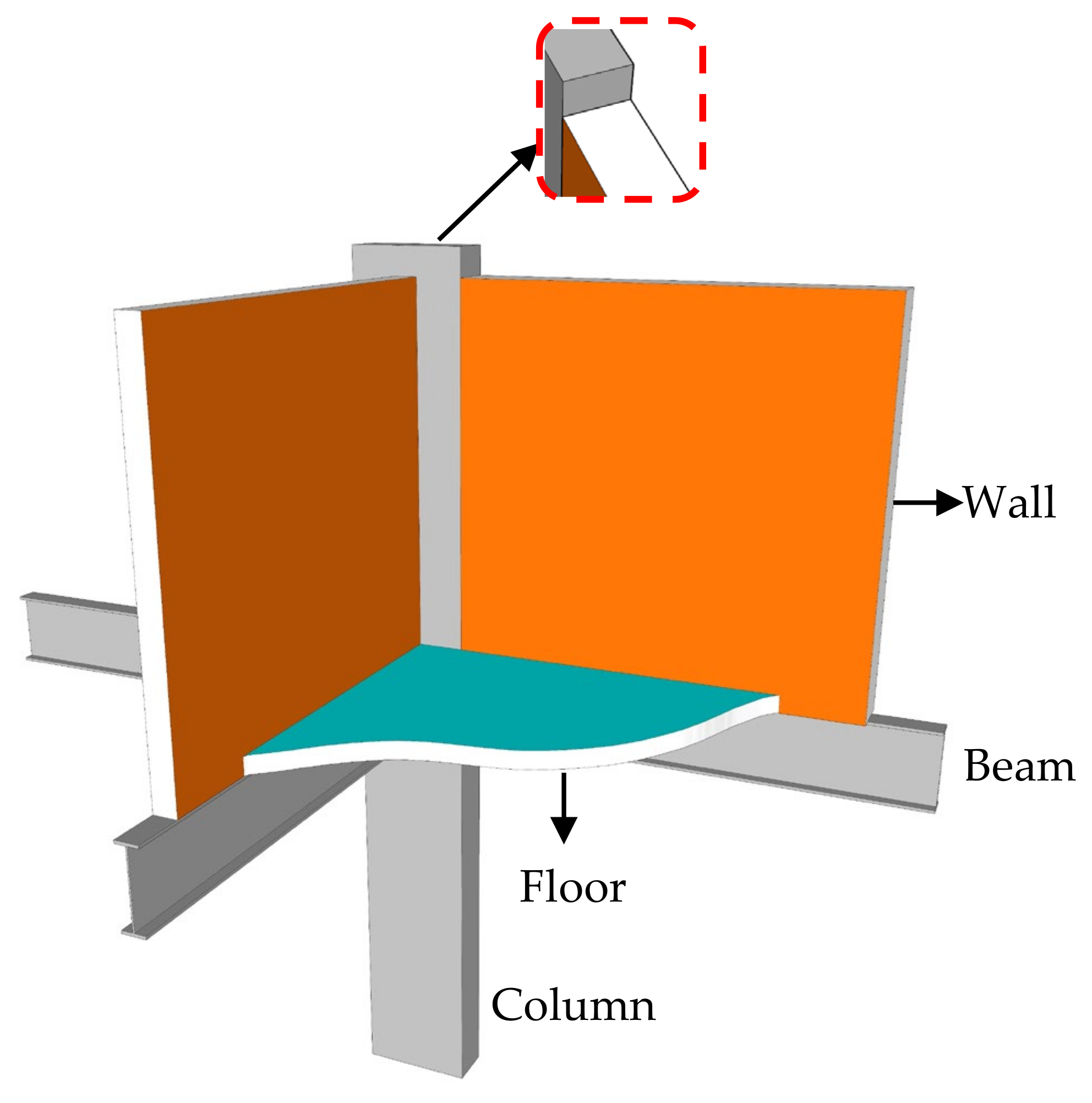 Buildings 12 00735 g003 550