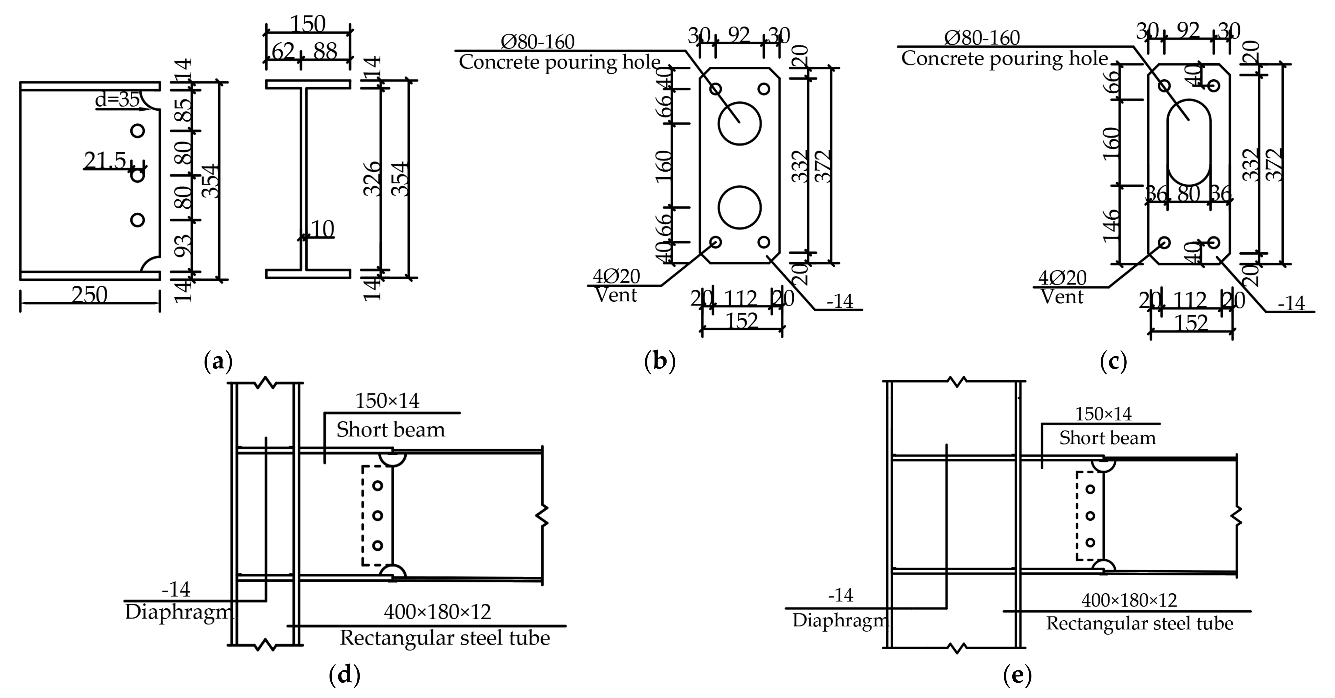 Buildings 12 00735 g007 550