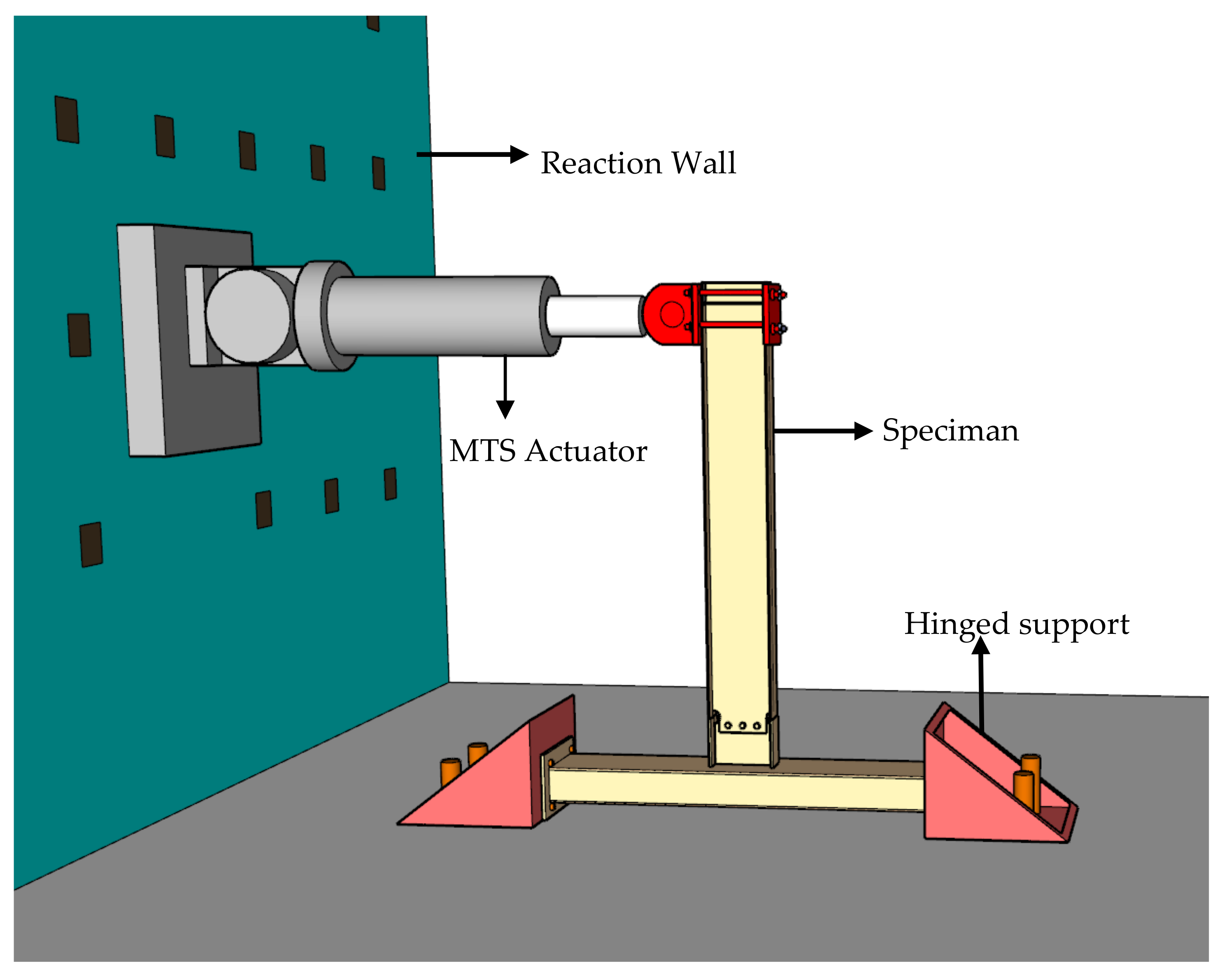 Buildings 12 00735 g008 550