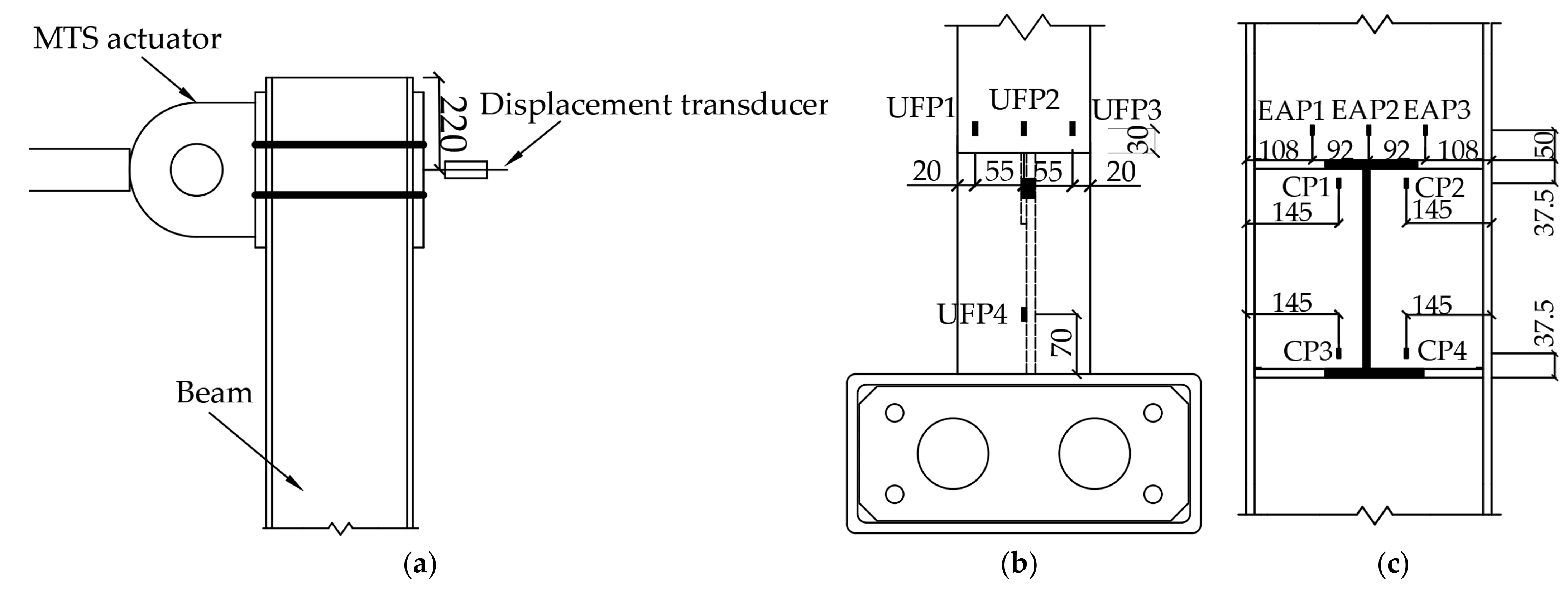 Buildings 12 00735 g010 550