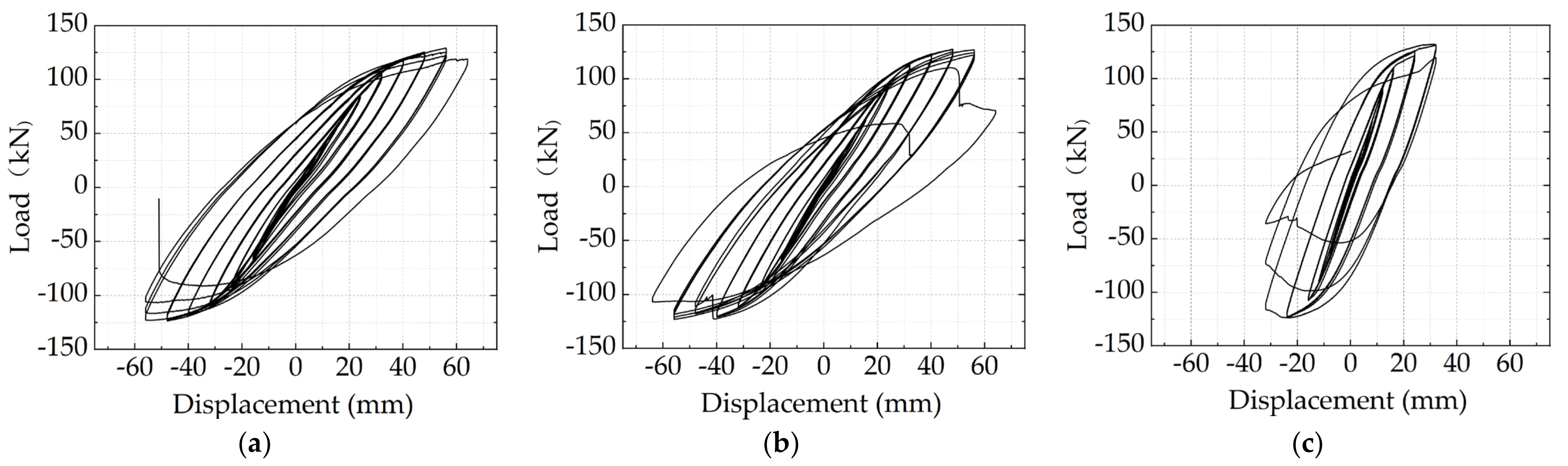 Buildings 12 00735 g012 550