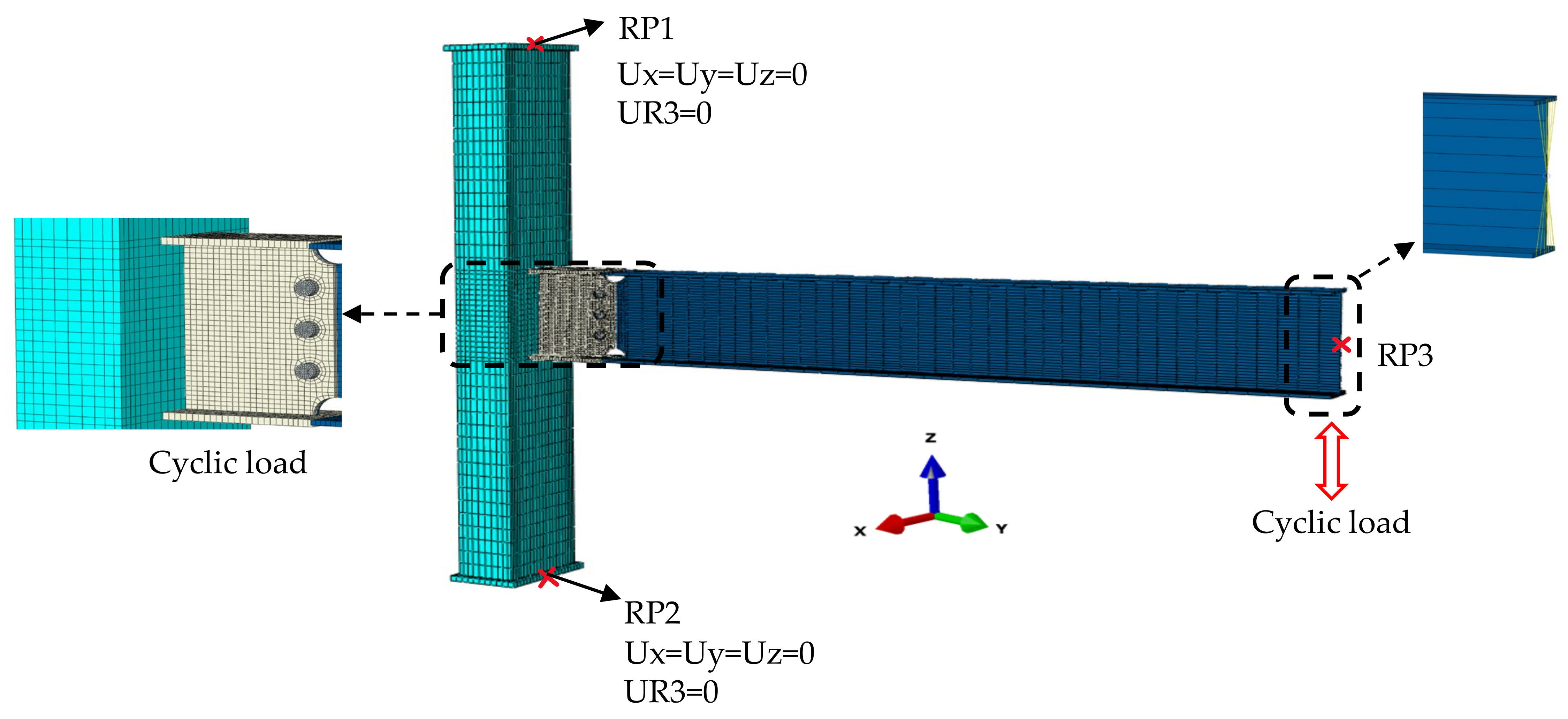 Buildings 12 00735 g018 550
