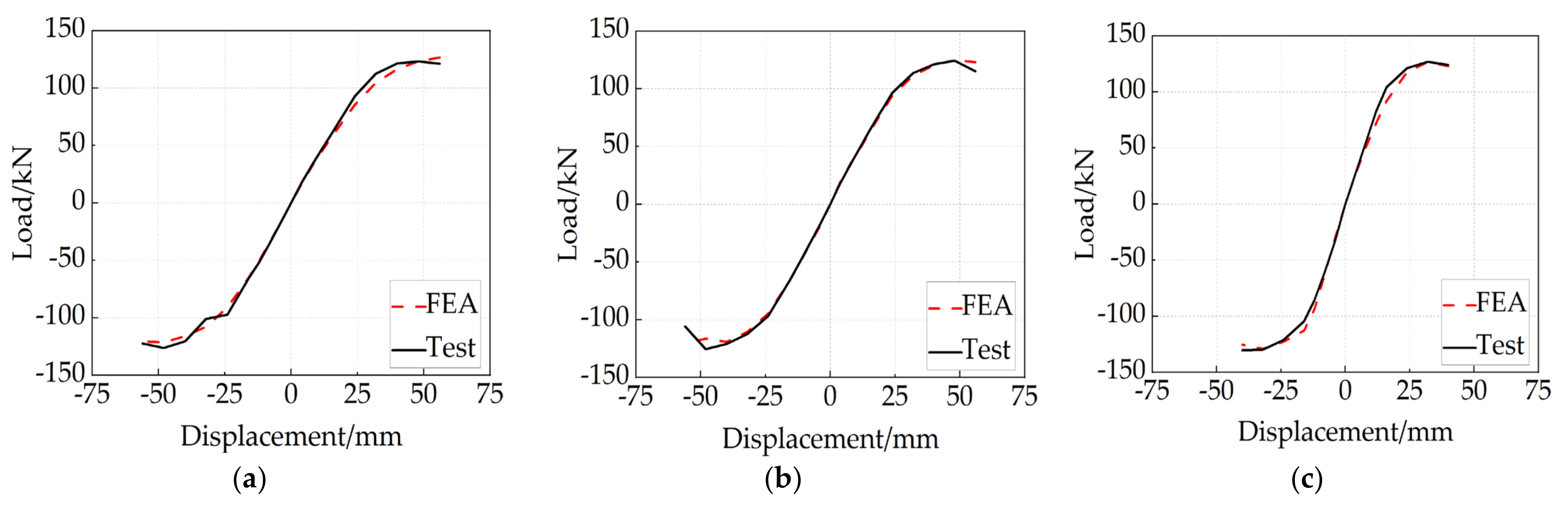 Buildings 12 00735 g020 550