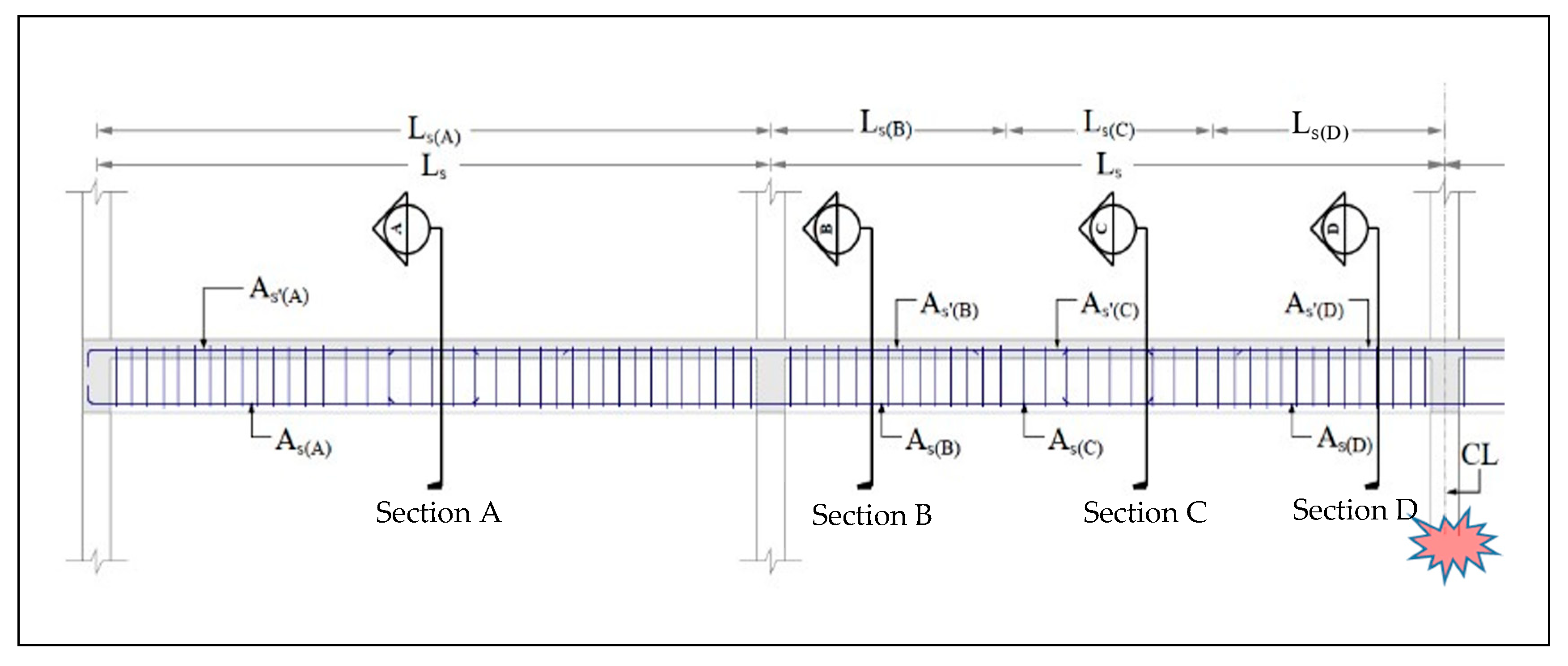 Buildings 12 00737 g003 550