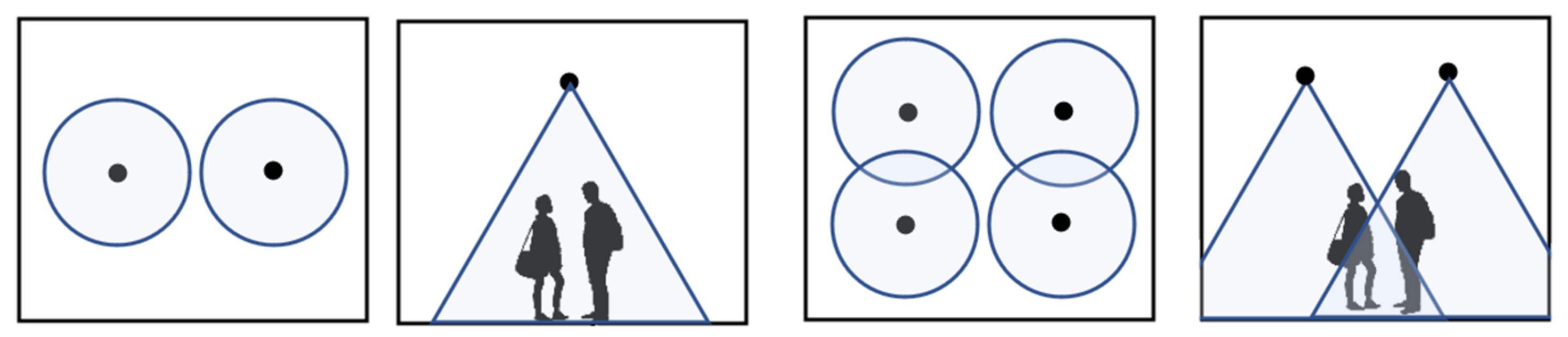 Buildings 12 00738 g005 550