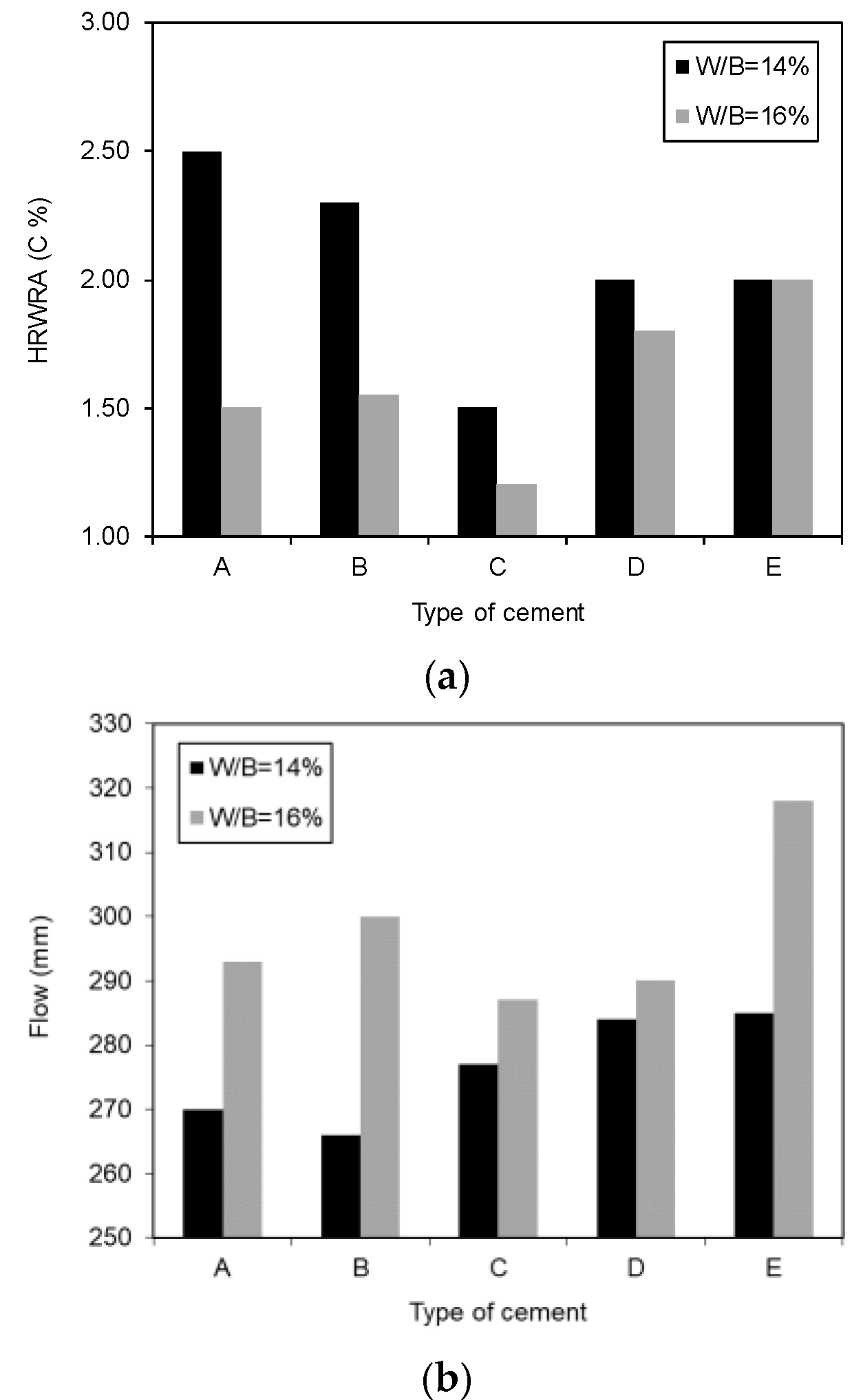 Buildings 12 00740 g006 Buildings 12 00740 g006