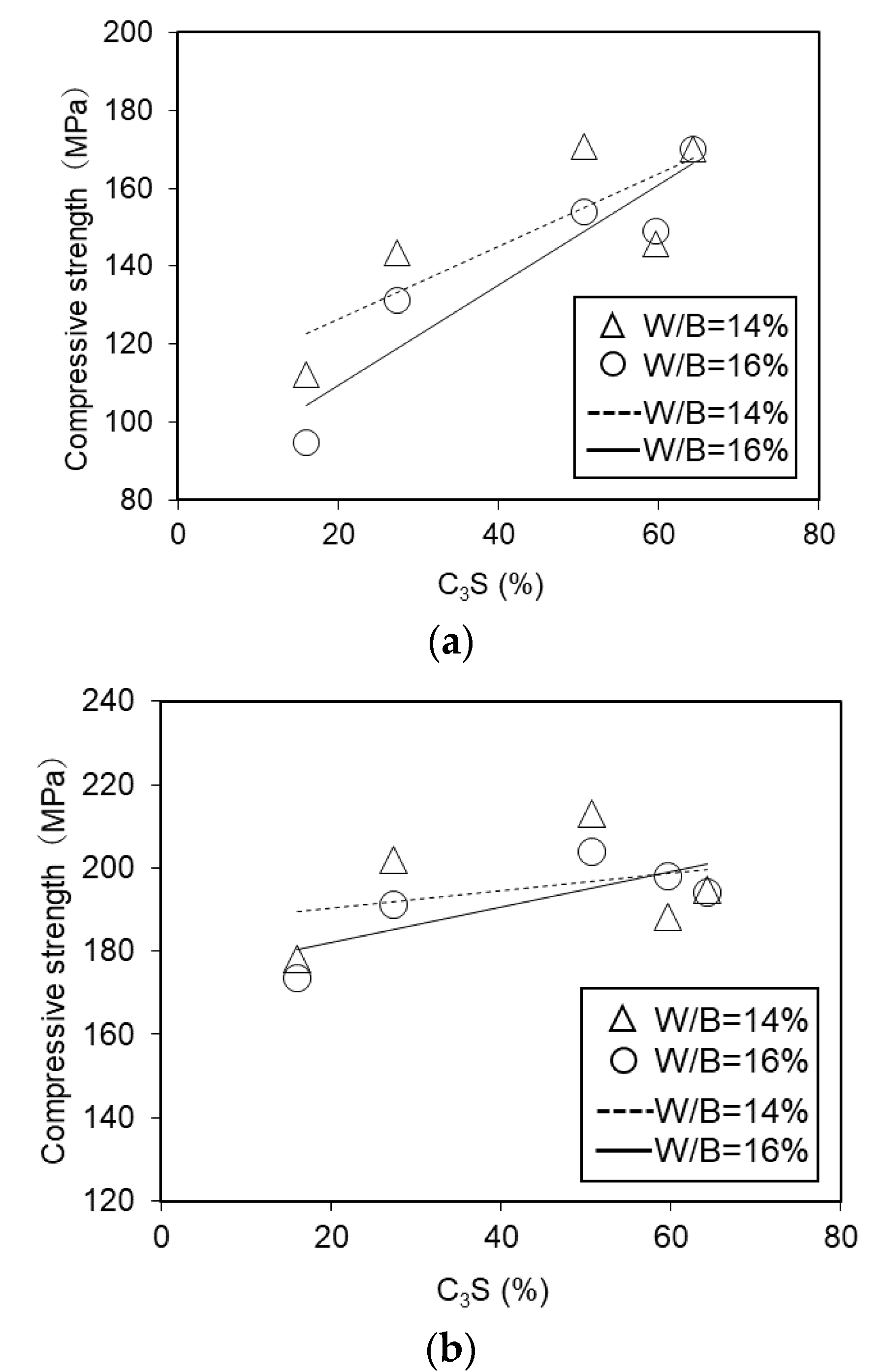 Buildings 12 00740 g007 Buildings 12 00740 g007