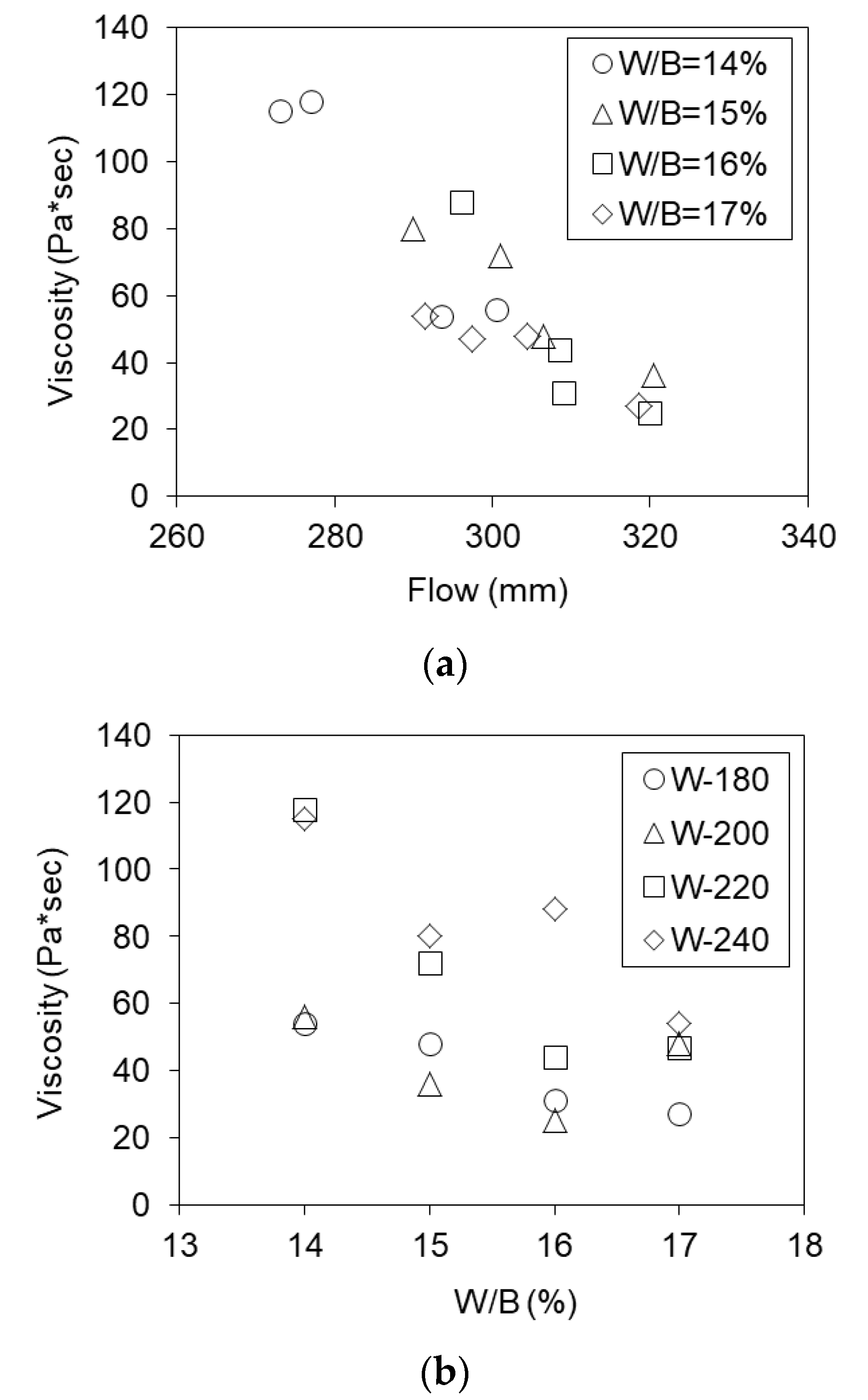 Buildings 12 00740 g011 Buildings 12 00740 g011