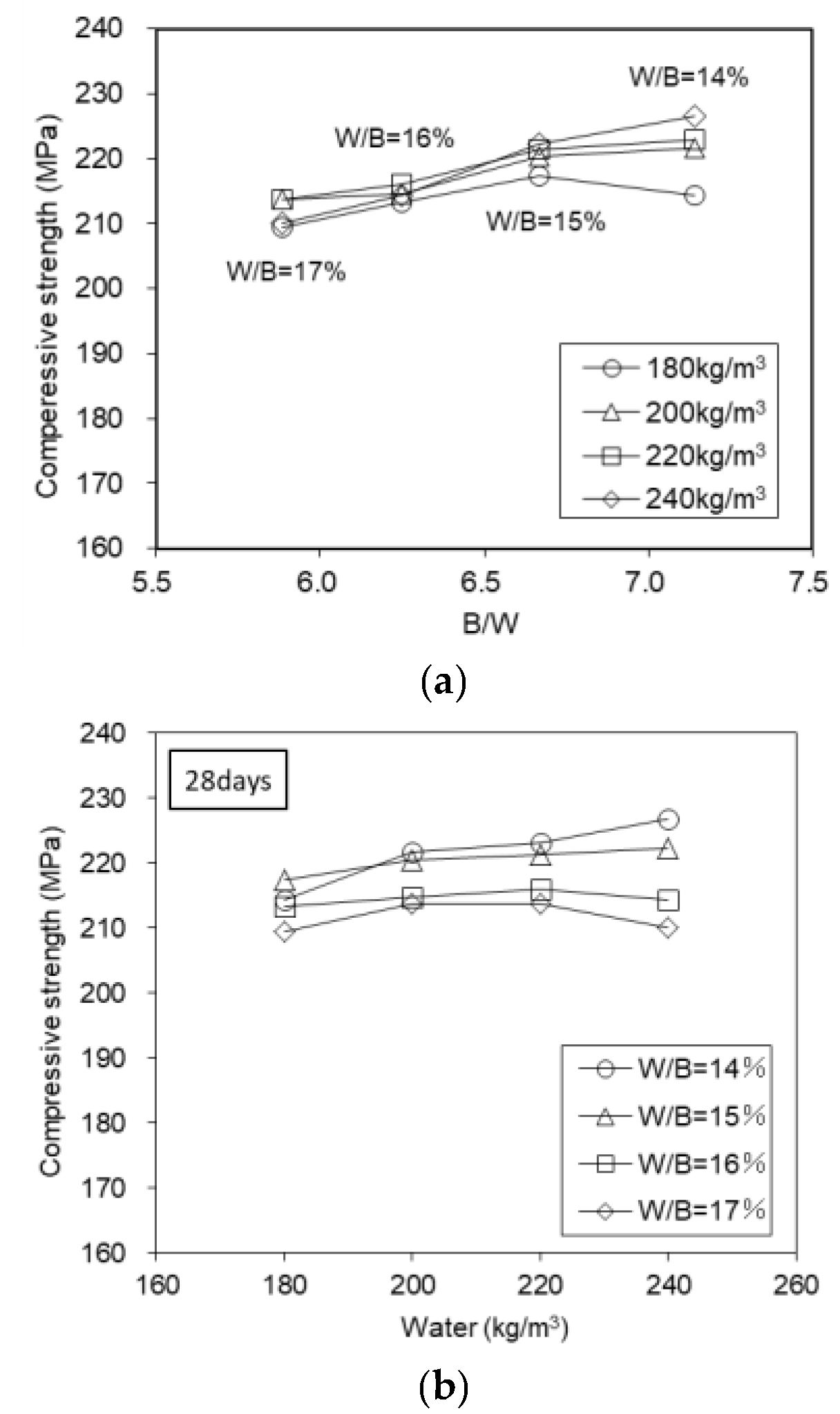 Buildings 12 00740 g013 Buildings 12 00740 g013
