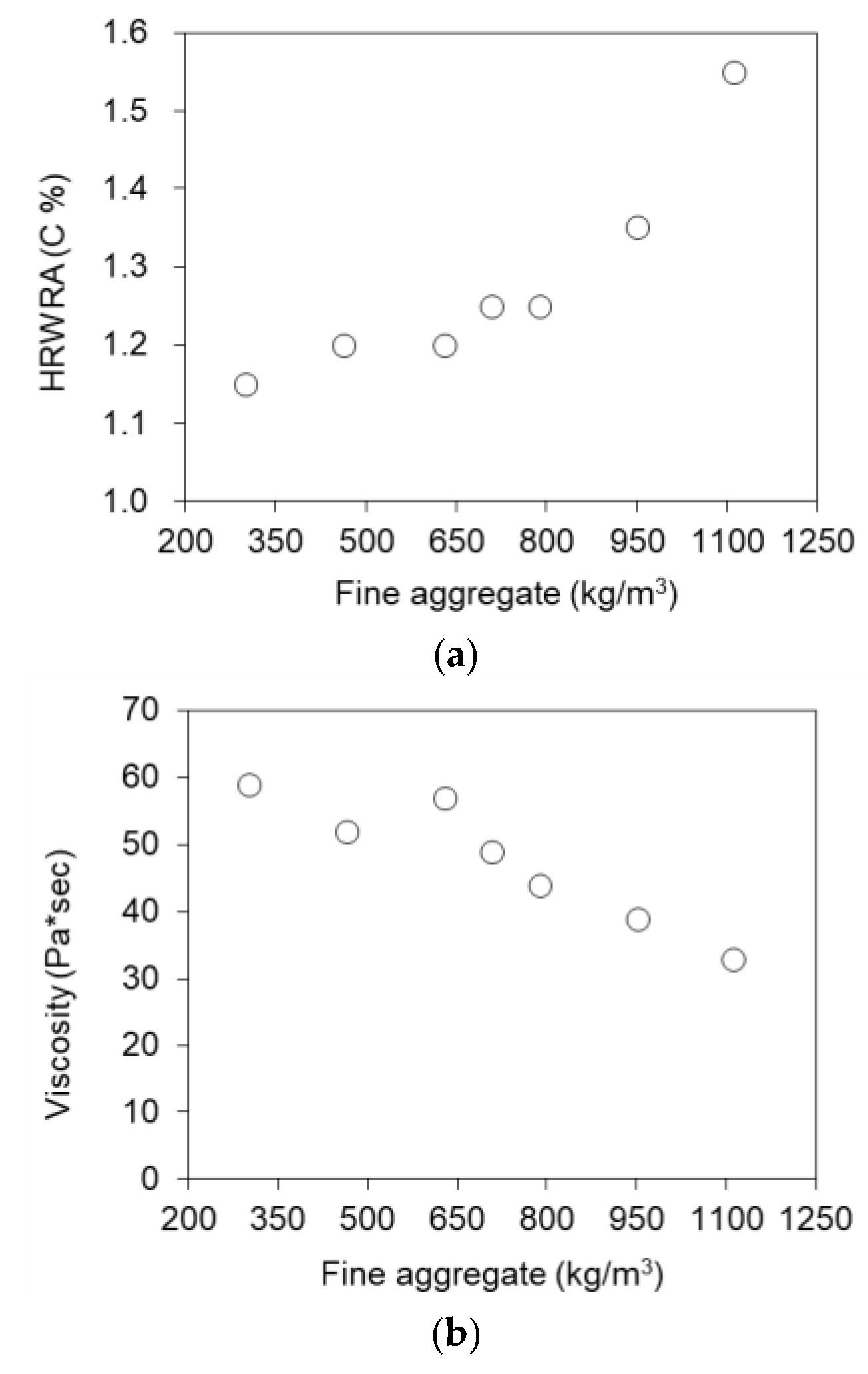 Buildings 12 00740 g020 Buildings 12 00740 g020