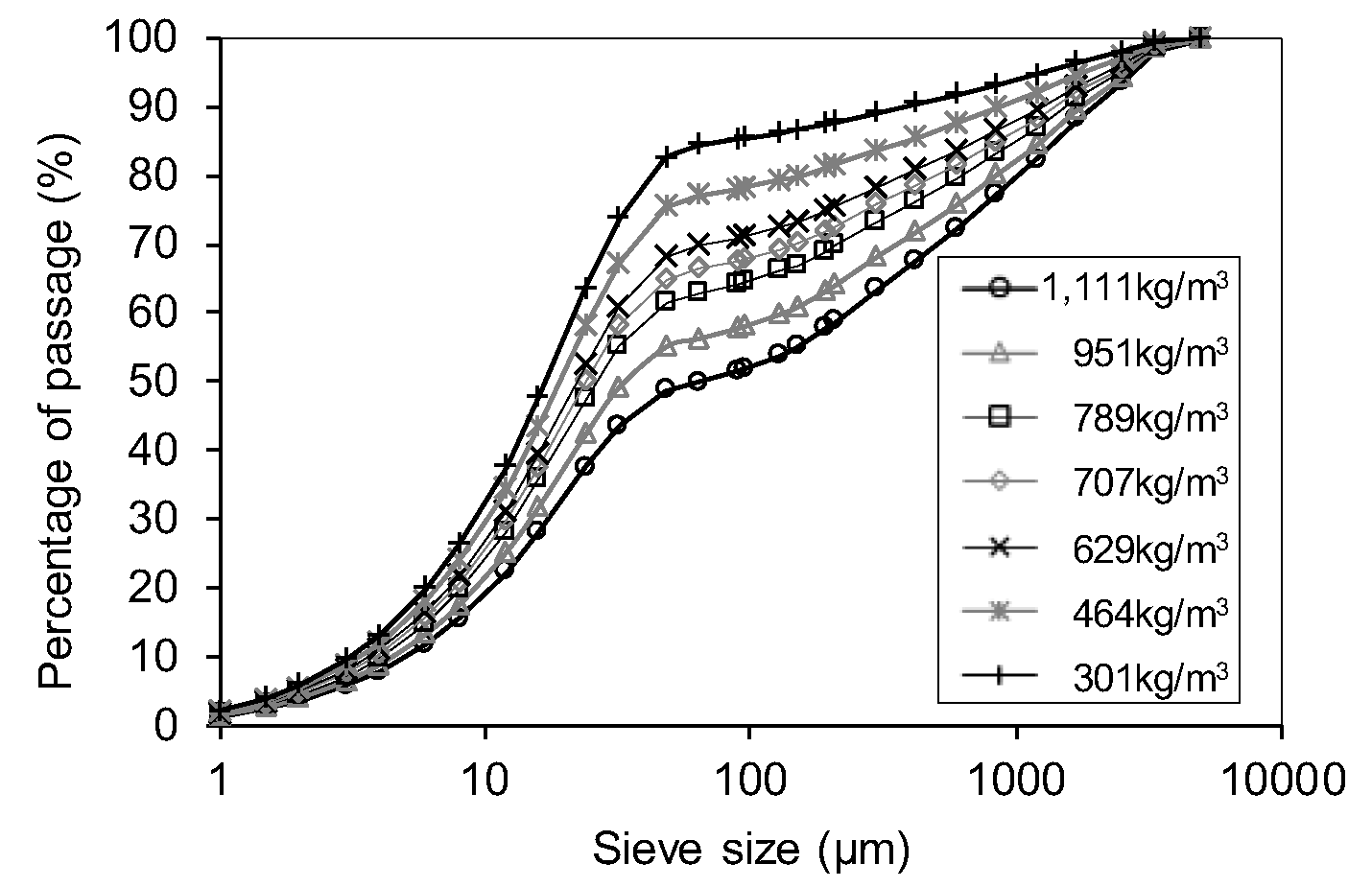 Buildings 12 00740 g022 Buildings 12 00740 g022