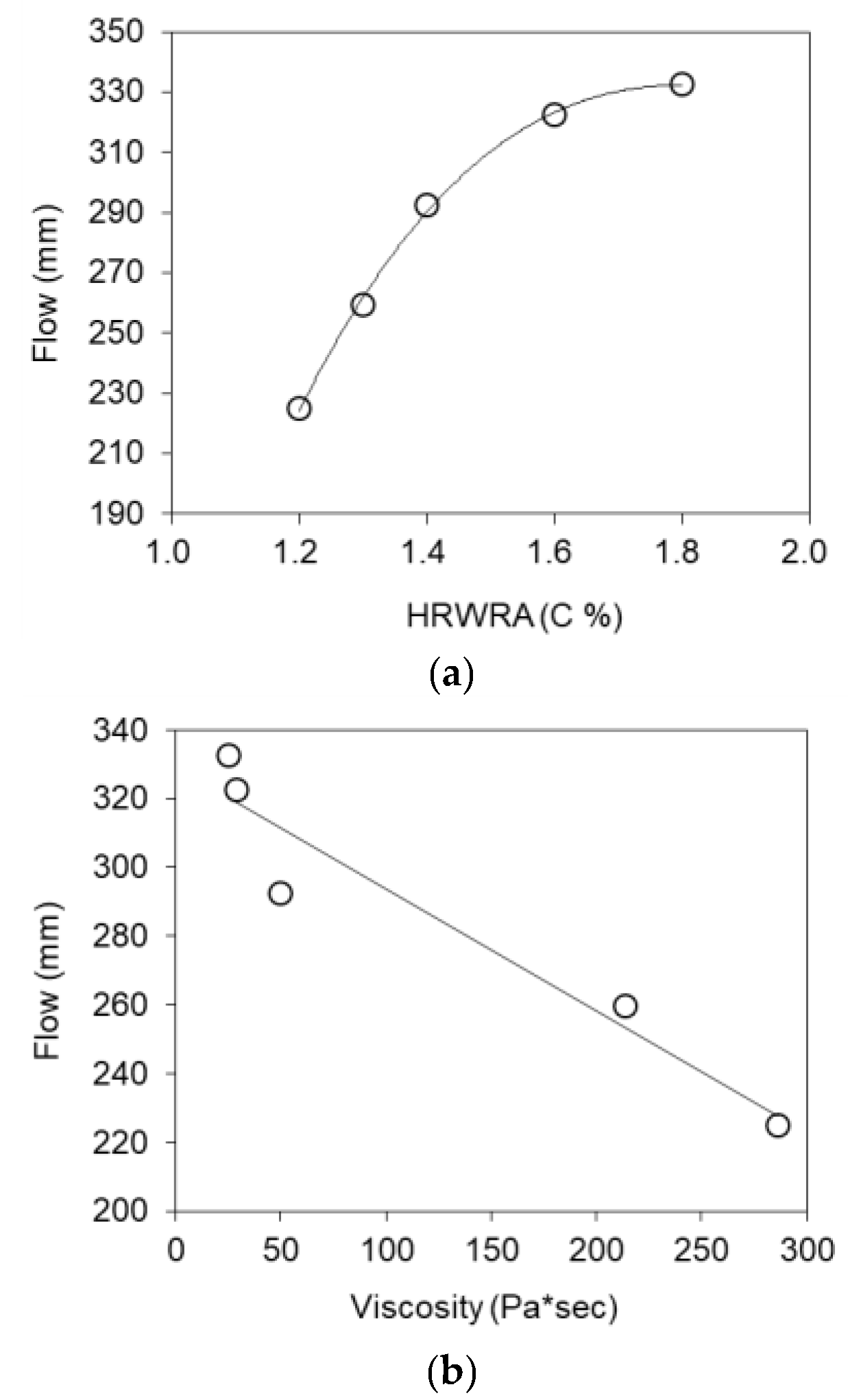 Buildings 12 00740 g024 Buildings 12 00740 g024