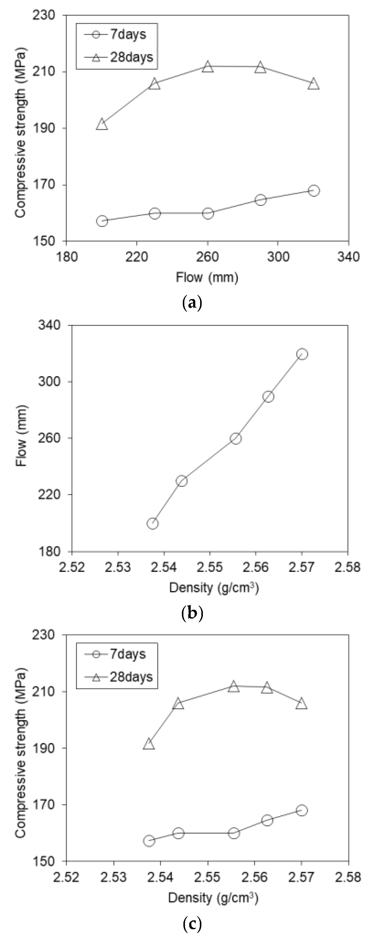 Buildings 12 00740 g027 Buildings 12 00740 g027