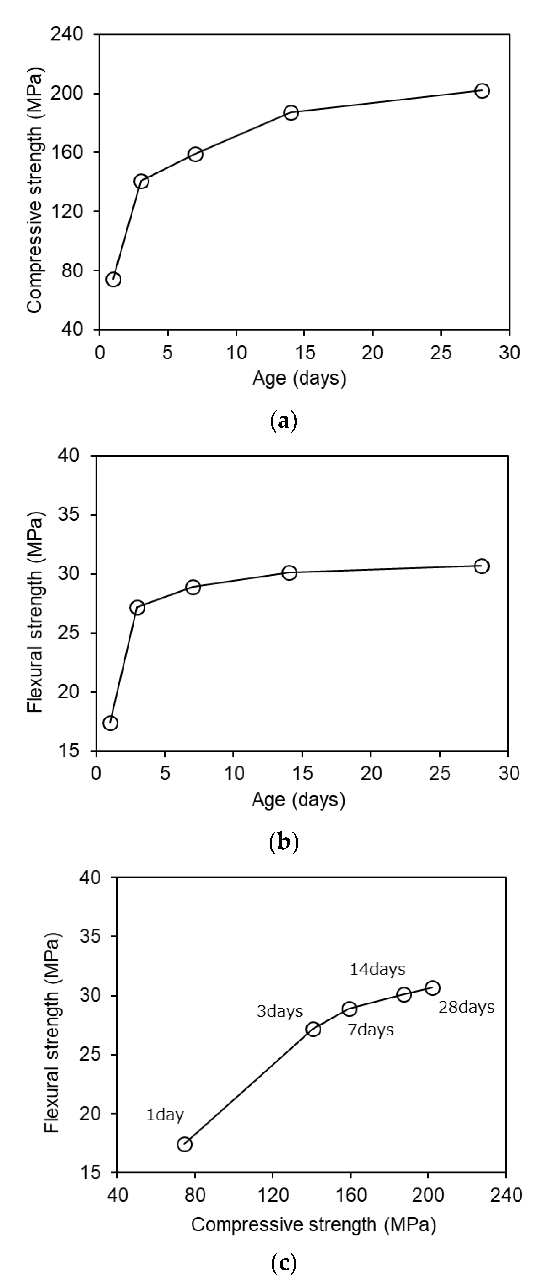 Buildings 12 00740 g030 Buildings 12 00740 g030
