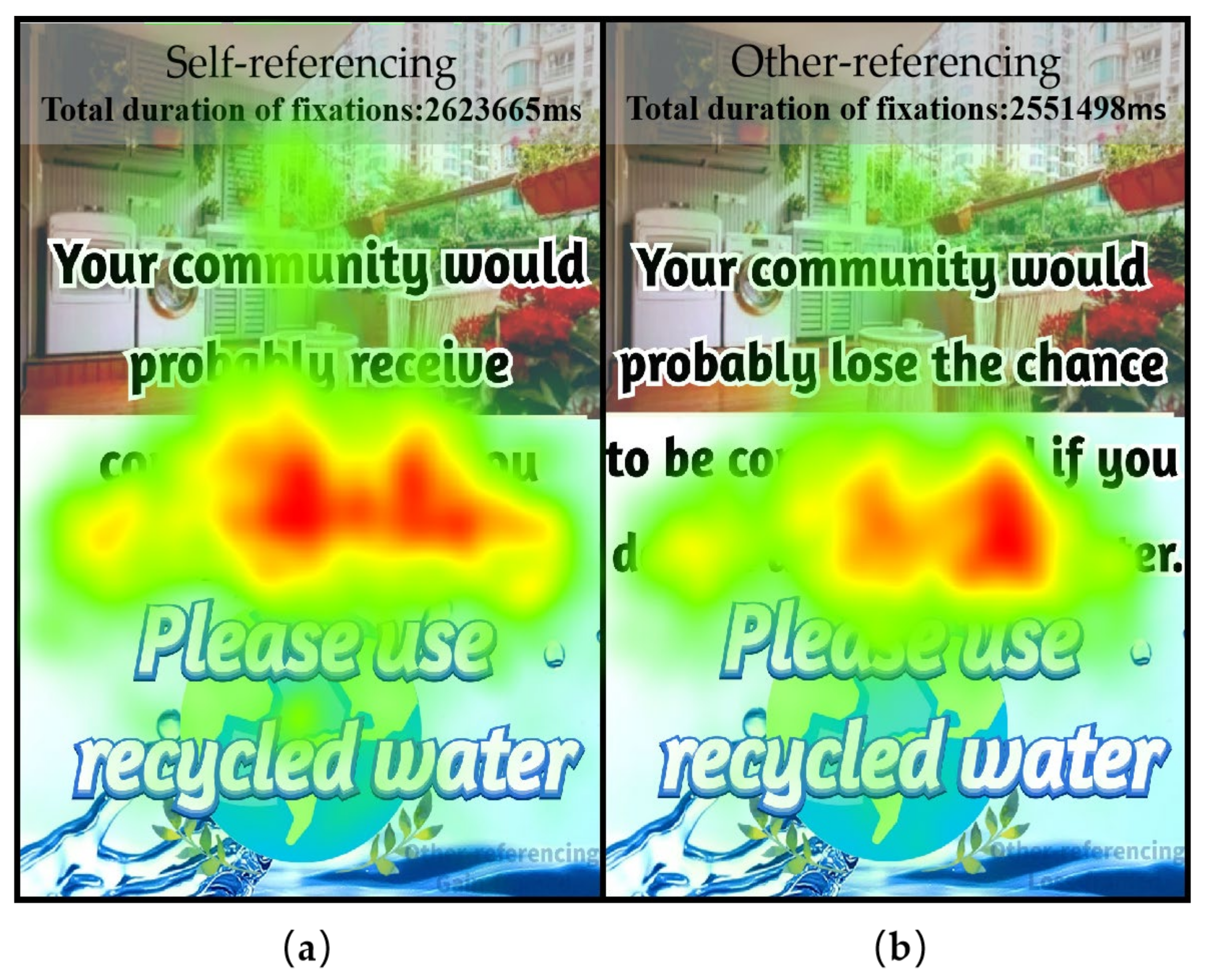 Buildings 12 00741 g005 550