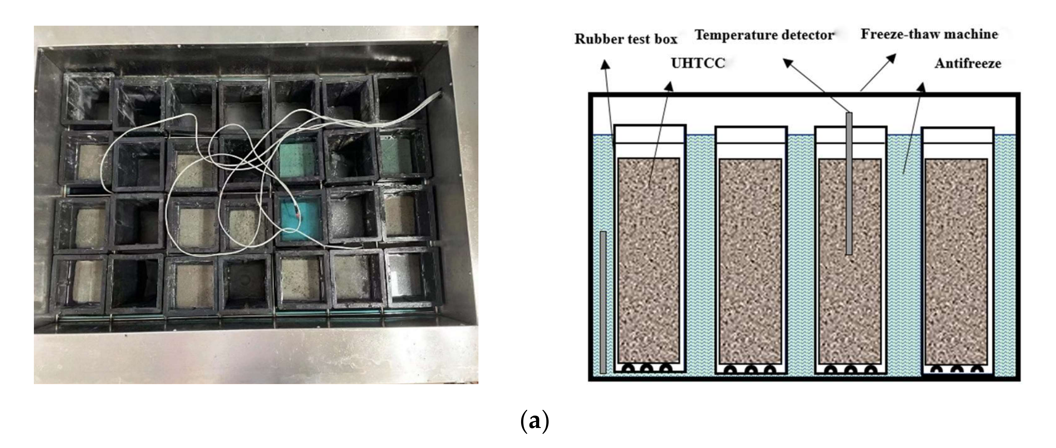 Buildings 12 00746 g002a 550