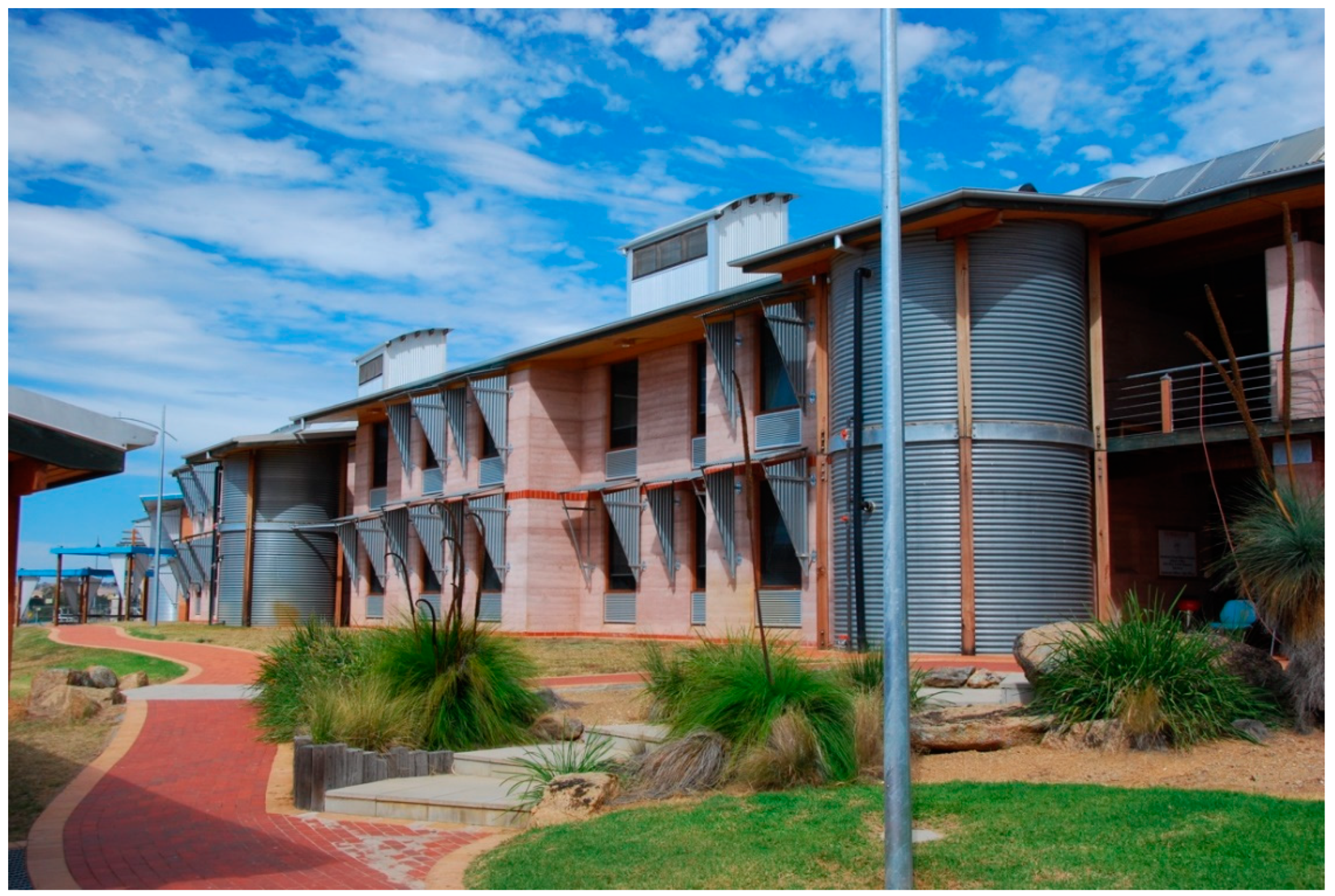 Buildings 12 00748 g005 Buildings 12 00748 g005