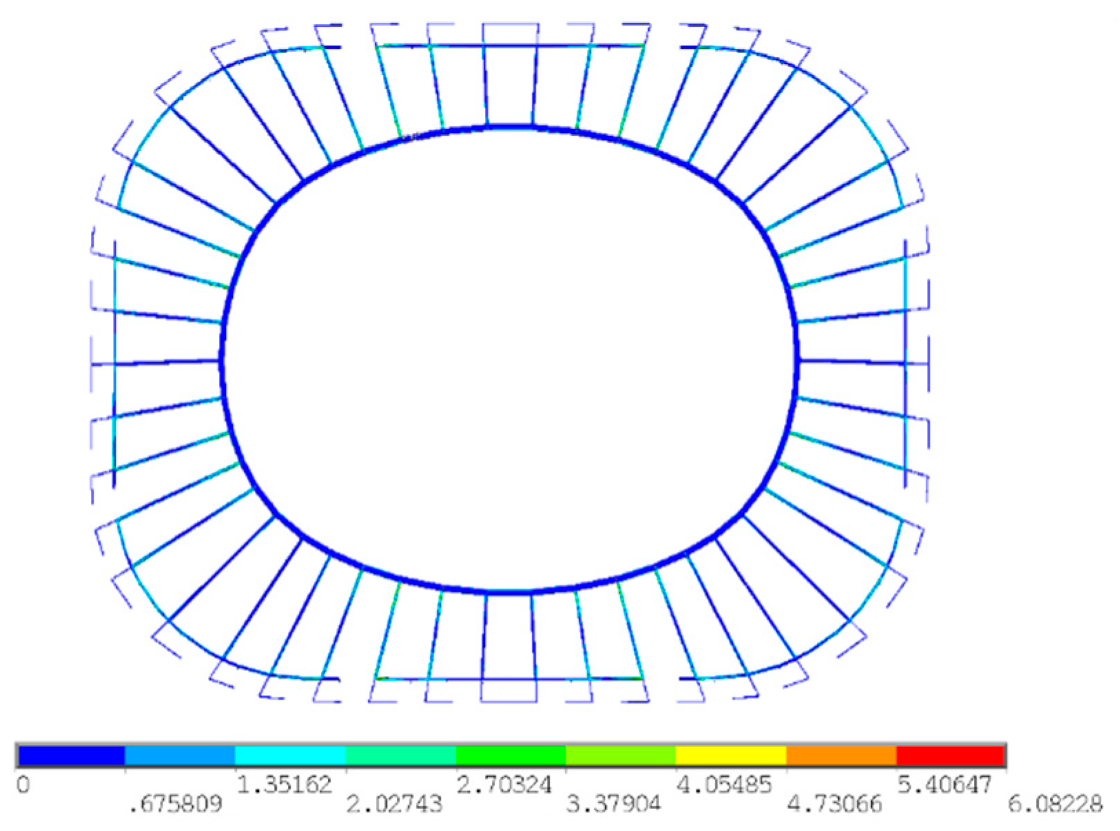 Buildings 12 00749 g006 550