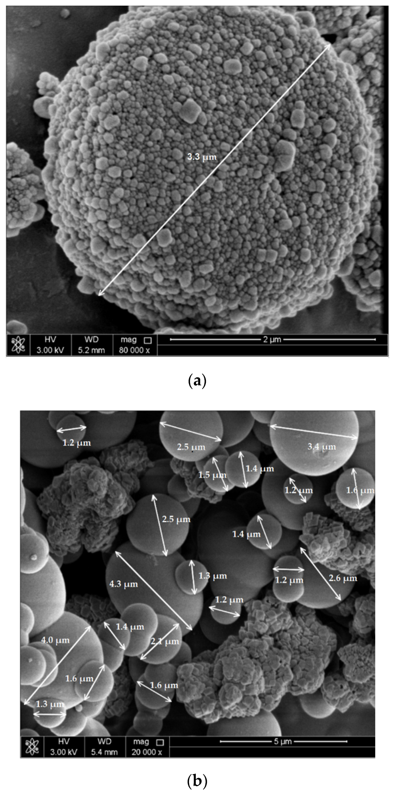 Buildings 12 00751 g002a 550