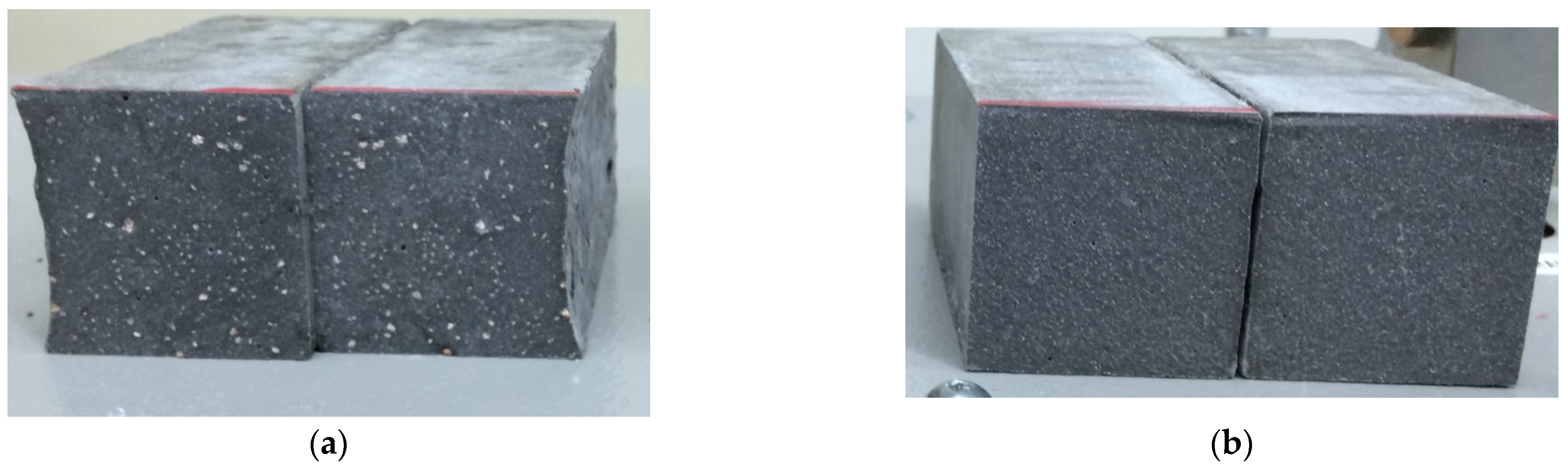 Buildings 12 00751 g006 550