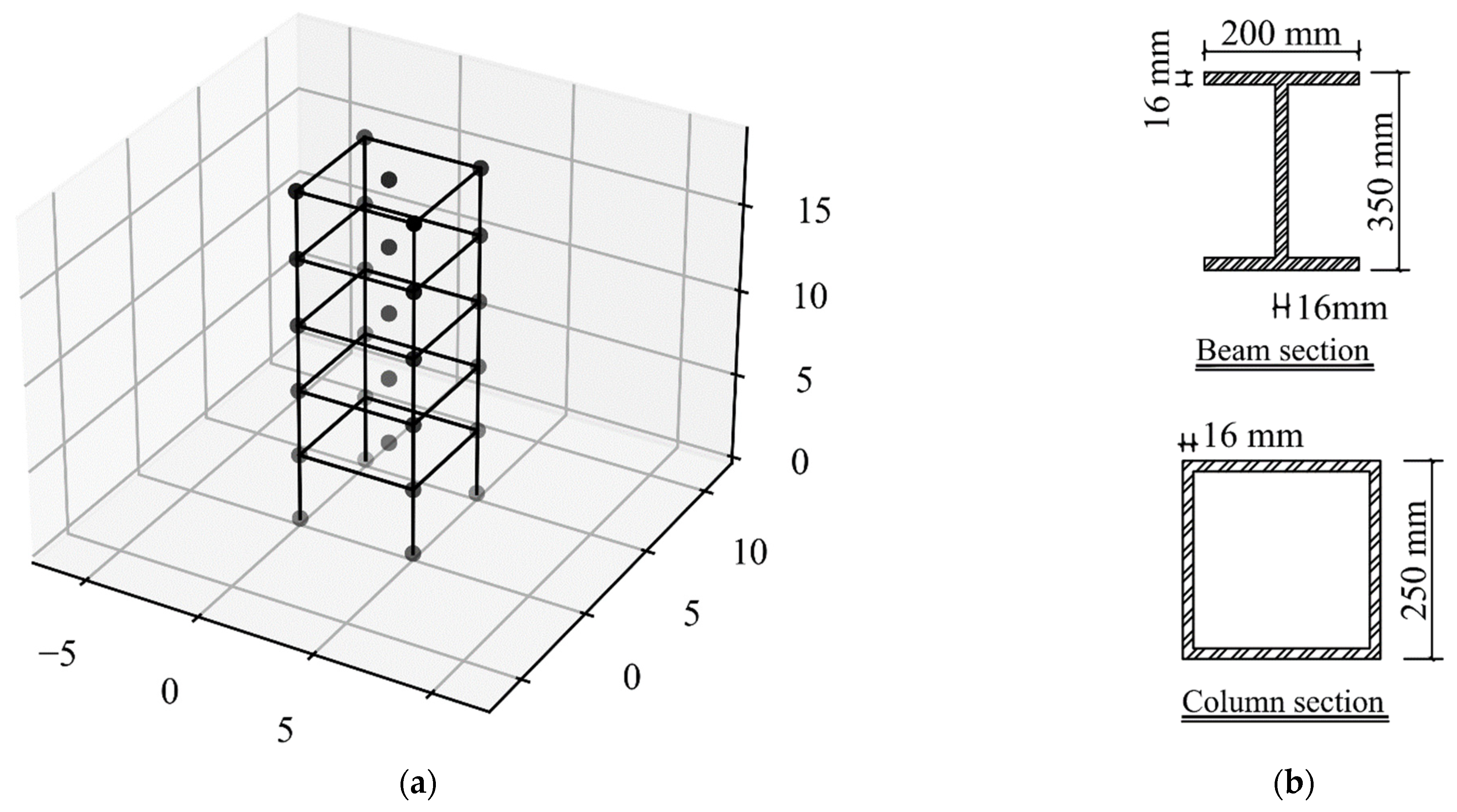 Buildings 12 00752 g004