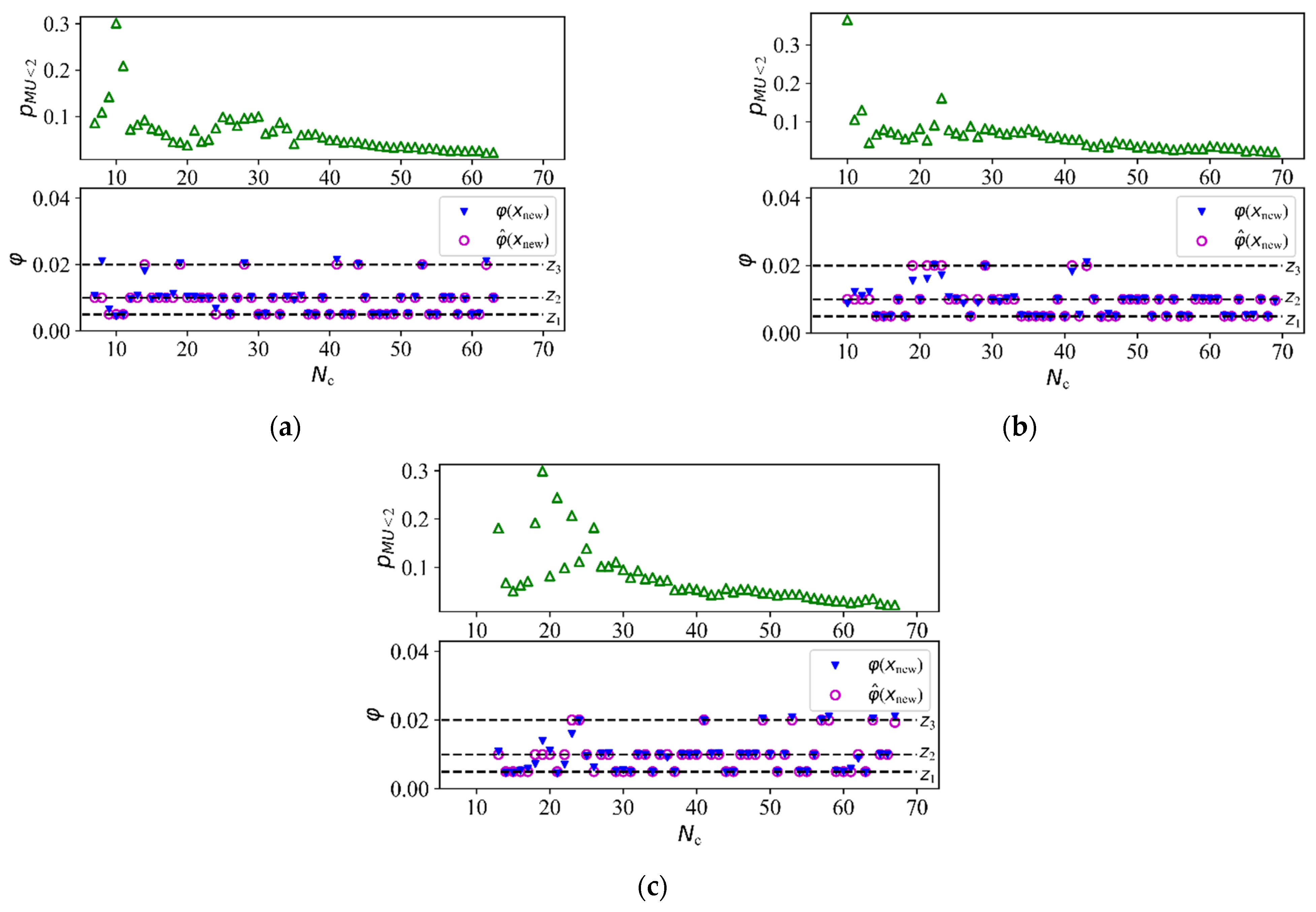 Buildings 12 00752 g010