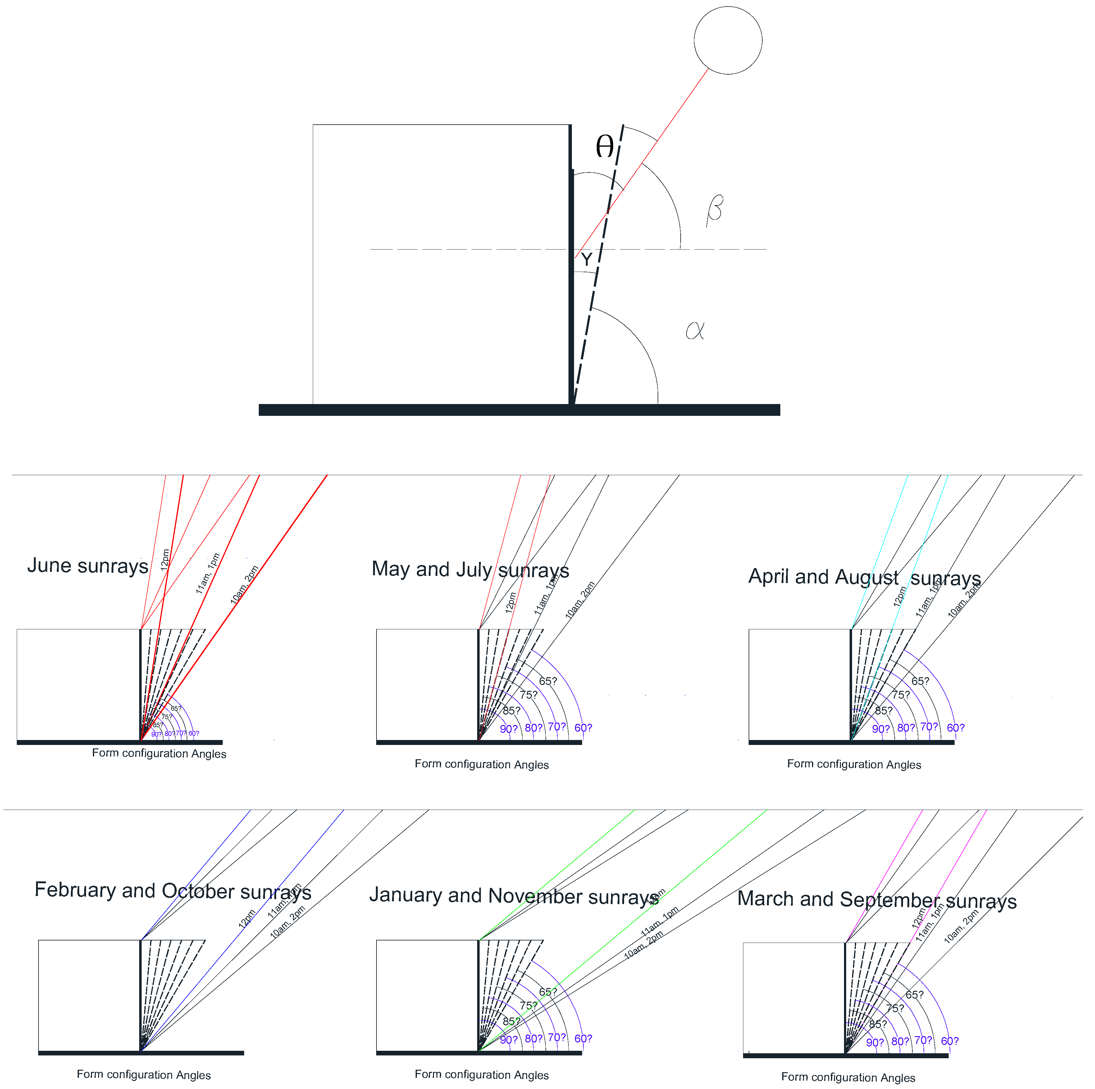 Buildings 12 00753 g002