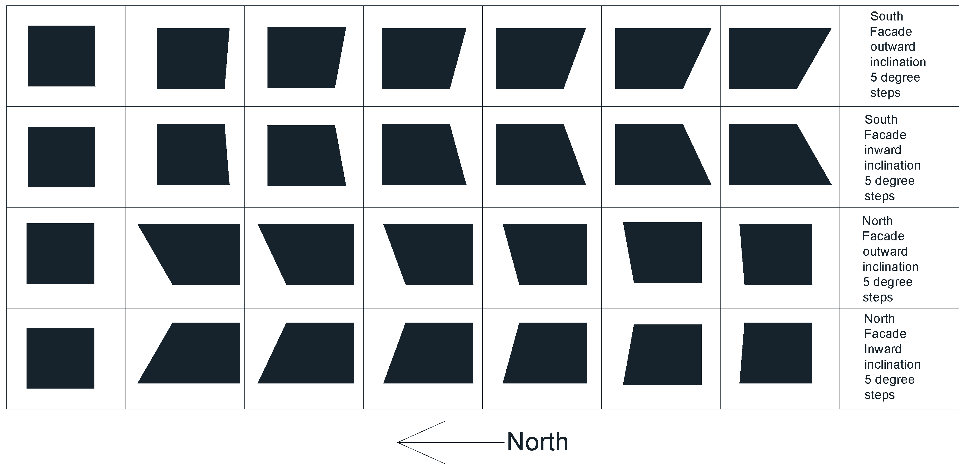 Buildings 12 00753 g003