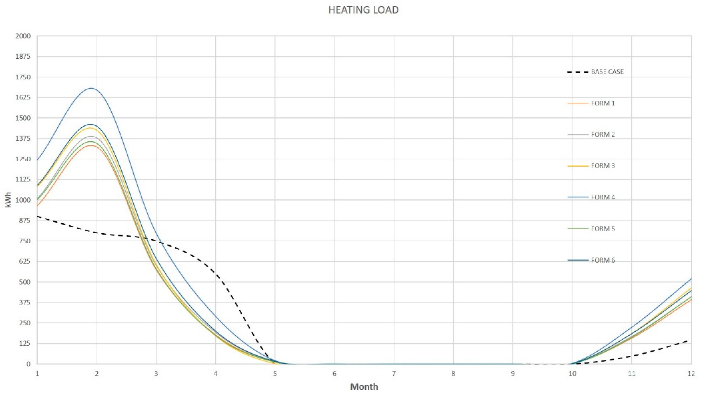 Buildings 12 00753 g008