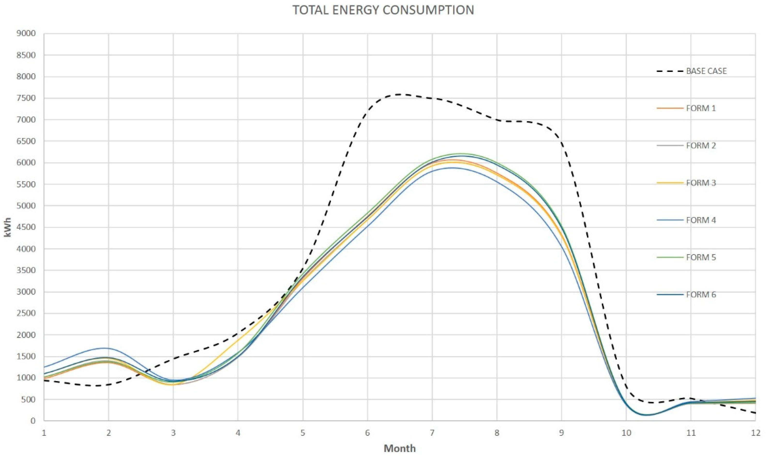 Buildings 12 00753 g009