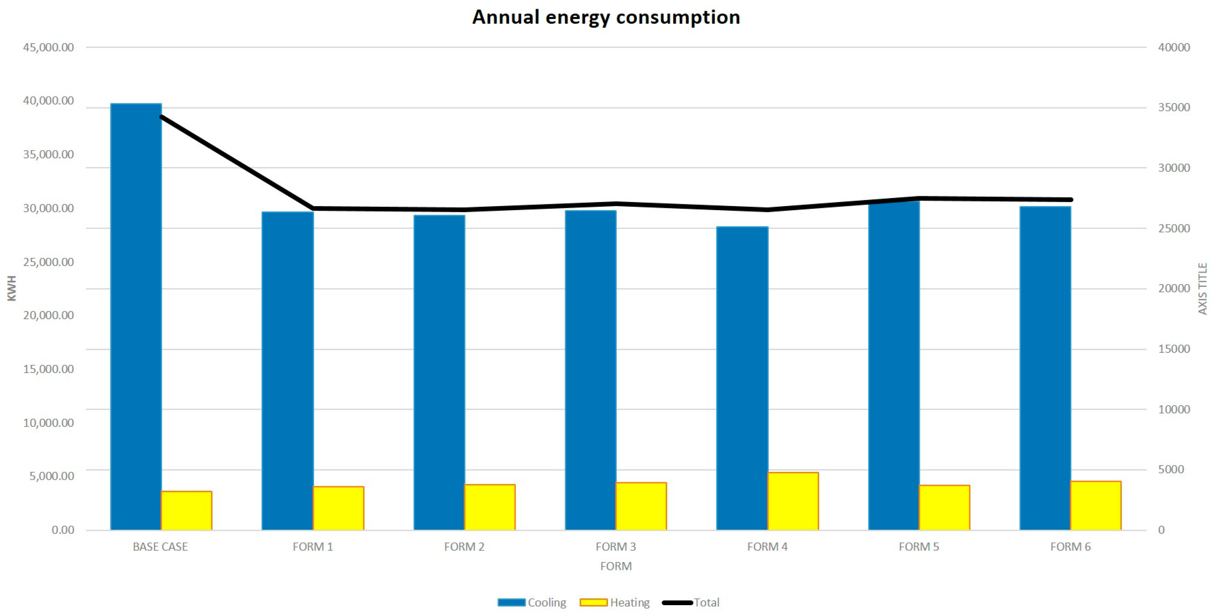 Buildings 12 00753 g010