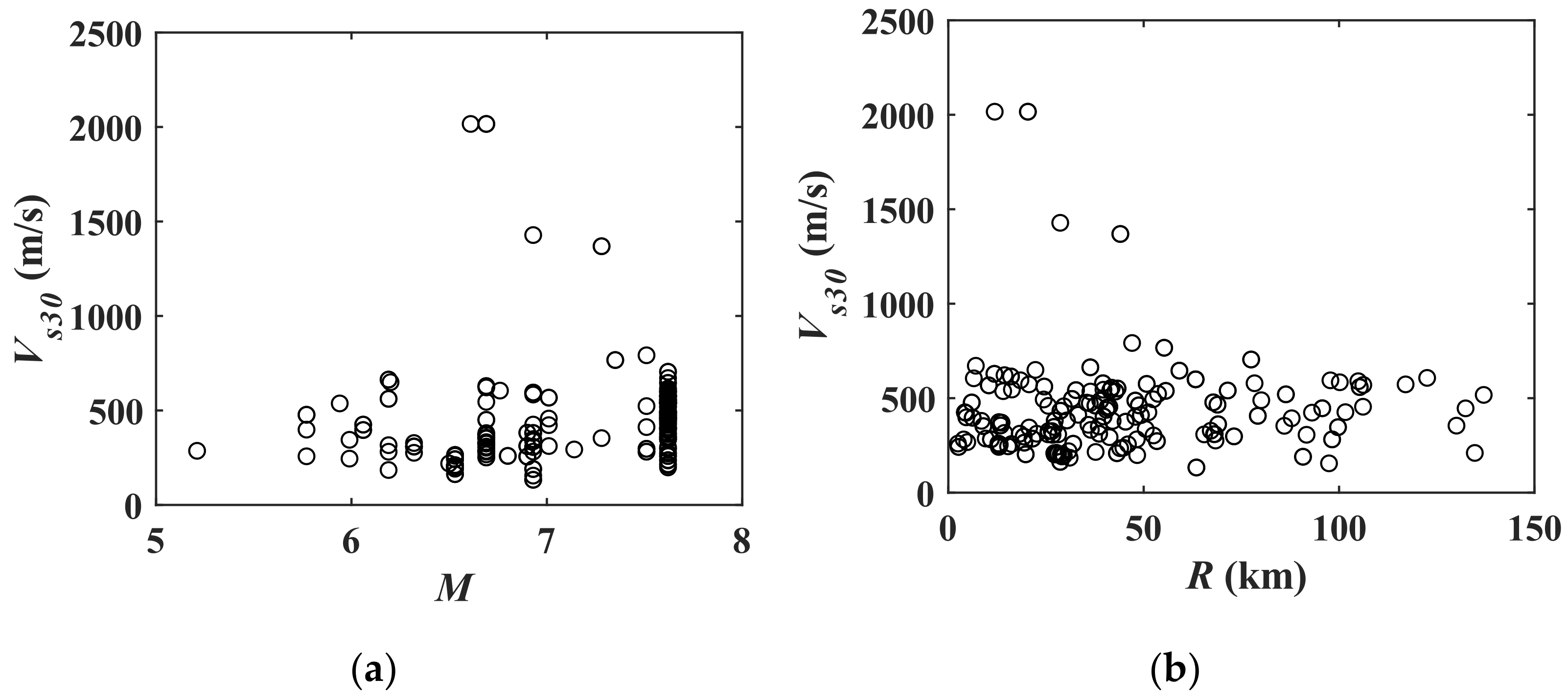 Buildings 12 00754 g004 550