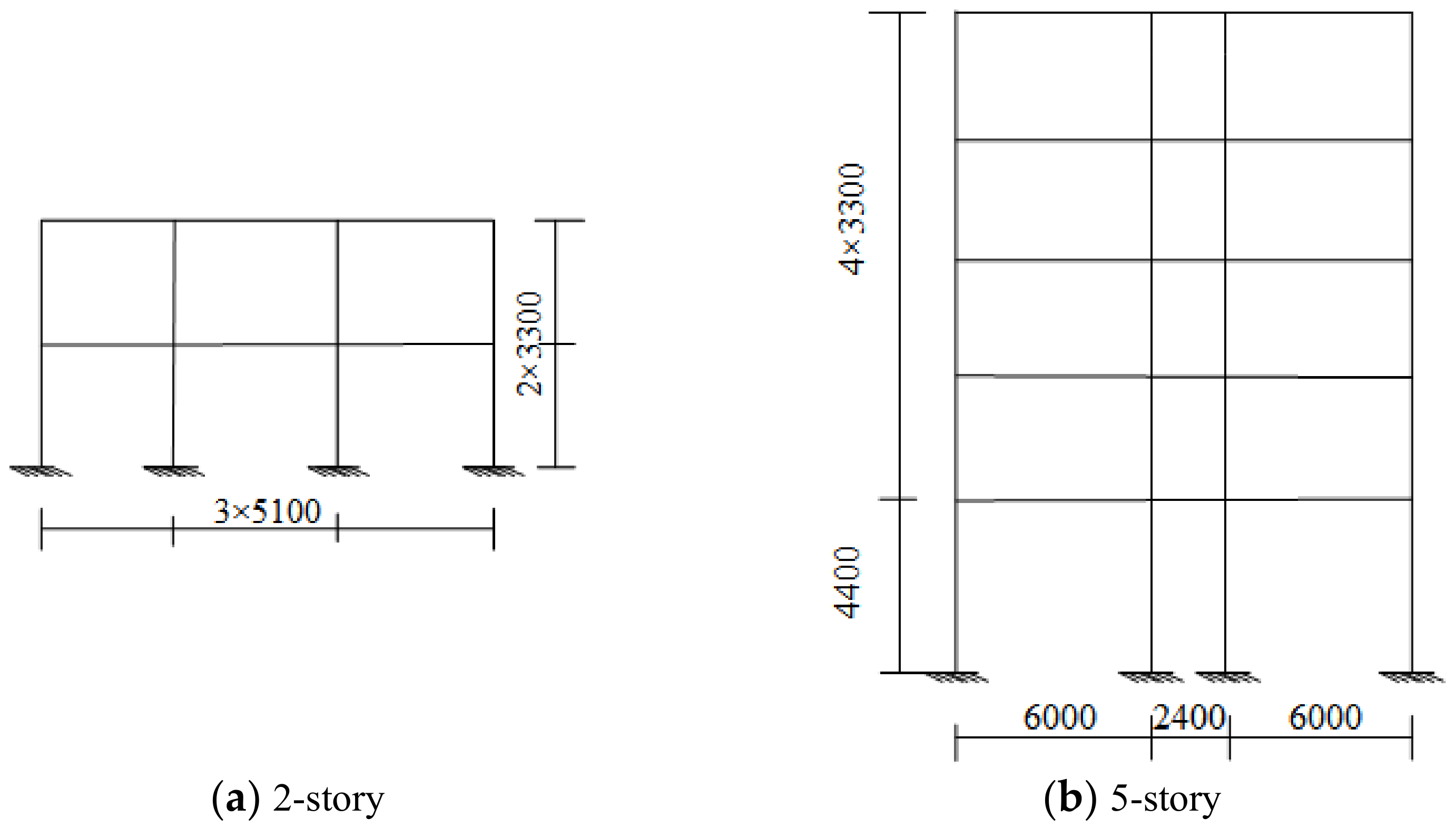 Buildings 12 00754 g006a 550