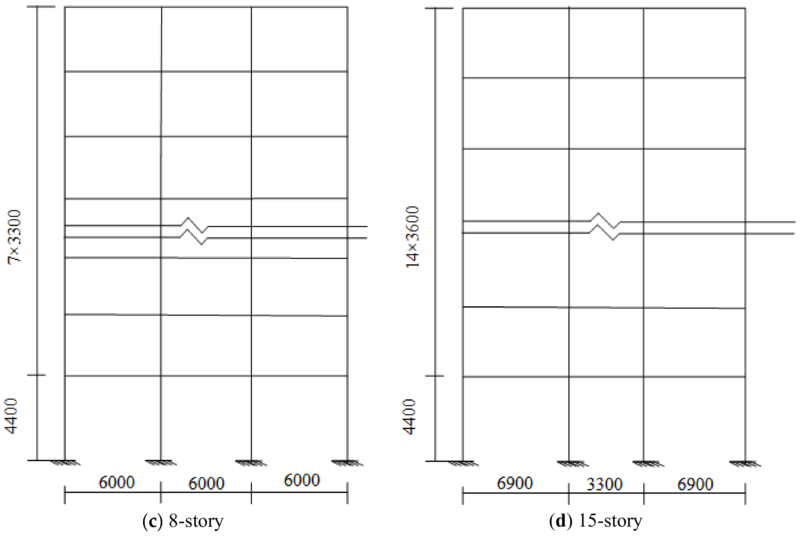 Buildings 12 00754 g006b 550