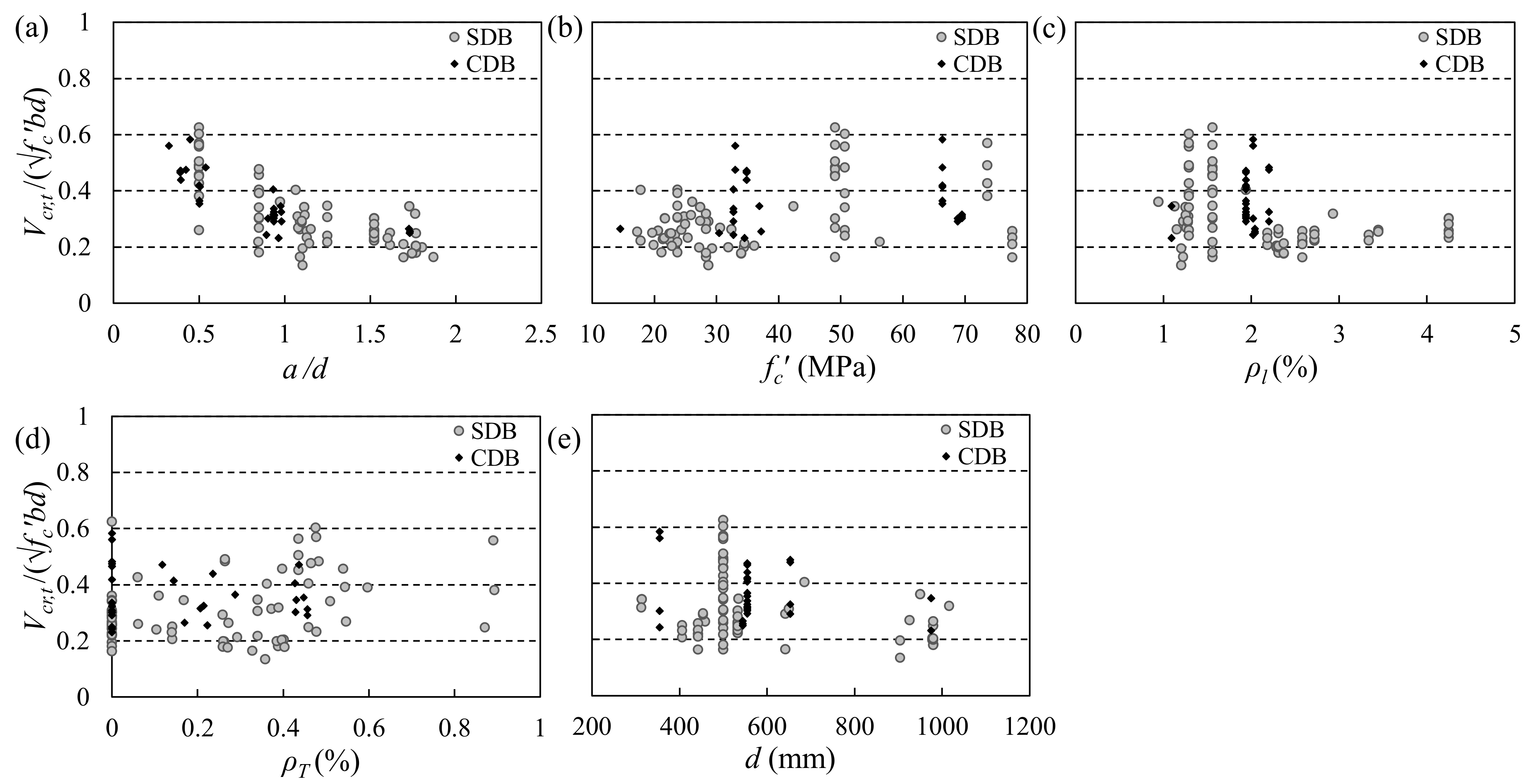 Buildings 12 00755 g001 550