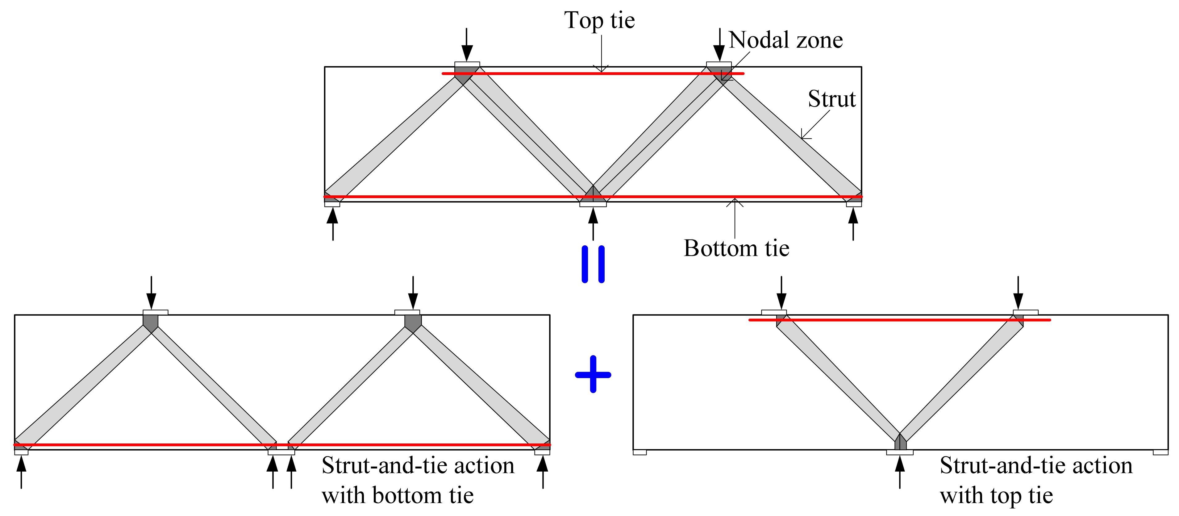 Buildings 12 00755 g002 550