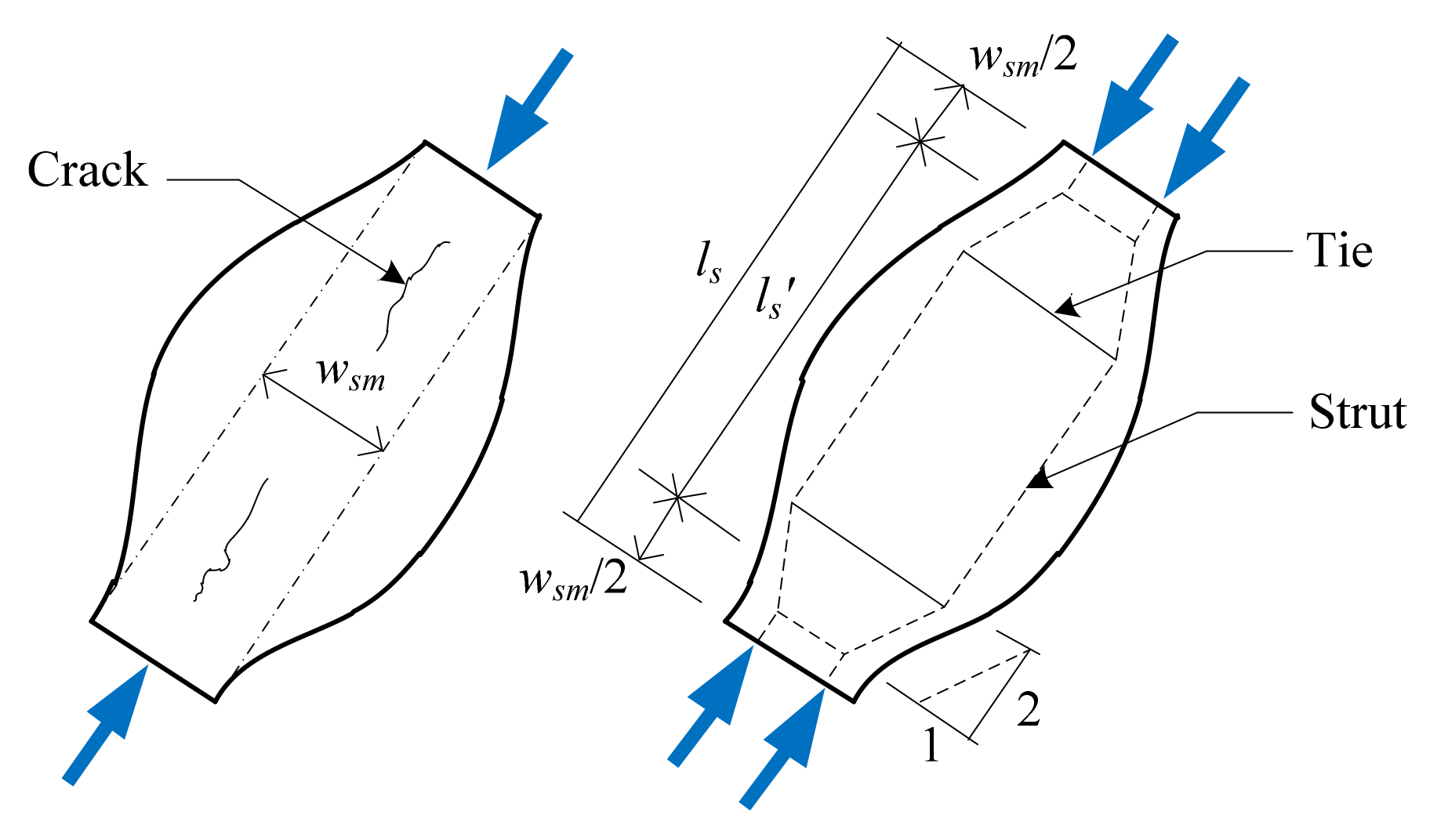 Buildings 12 00755 g003 550