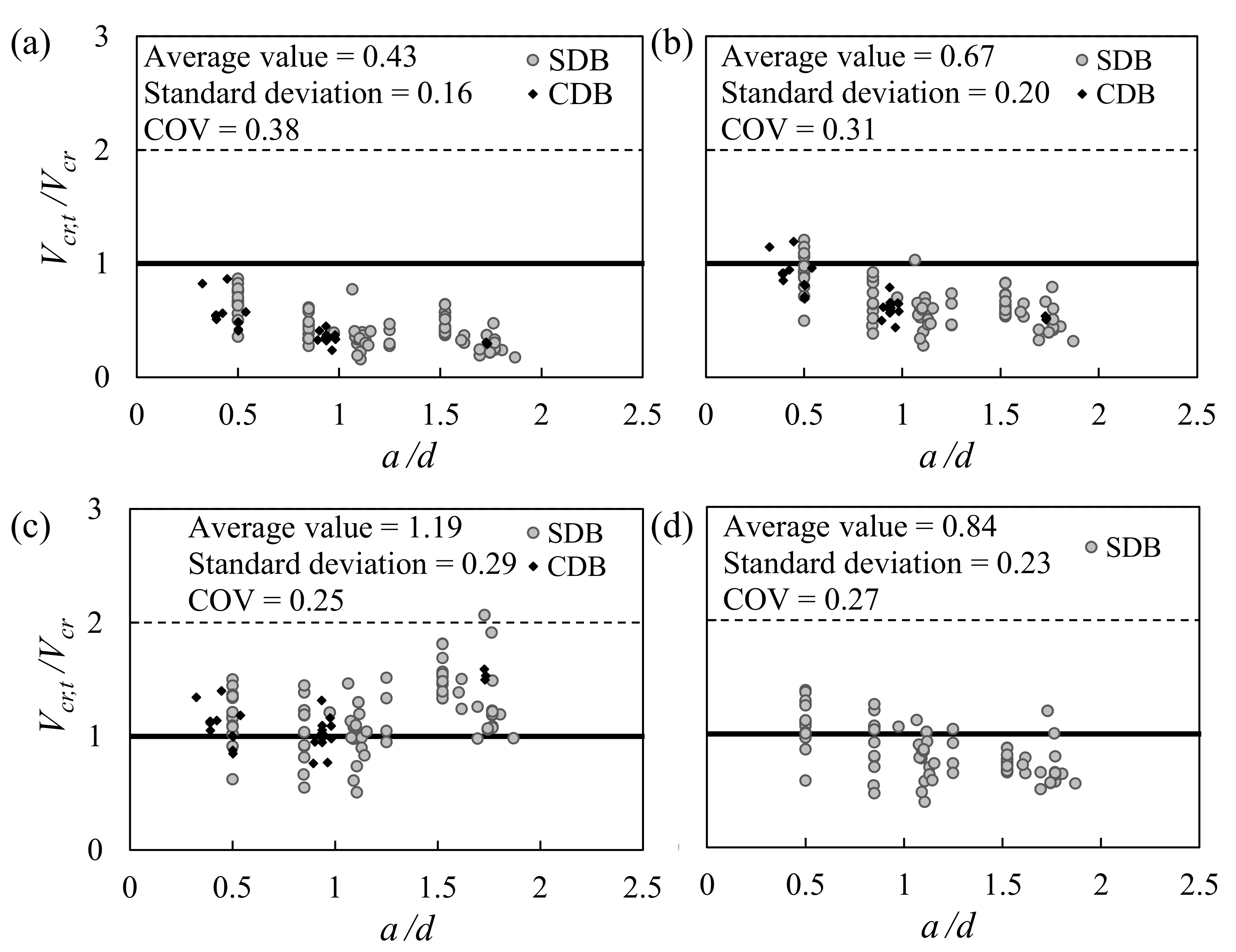 Buildings 12 00755 g004 550