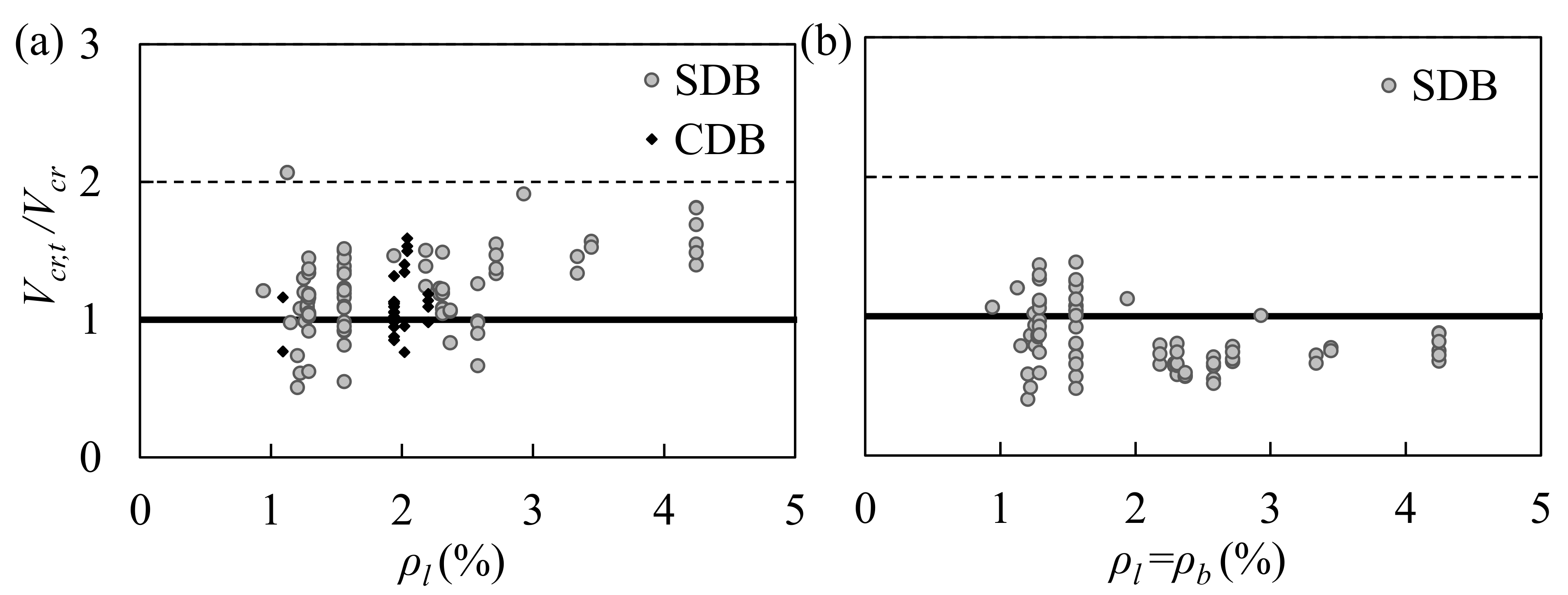Buildings 12 00755 g005 550