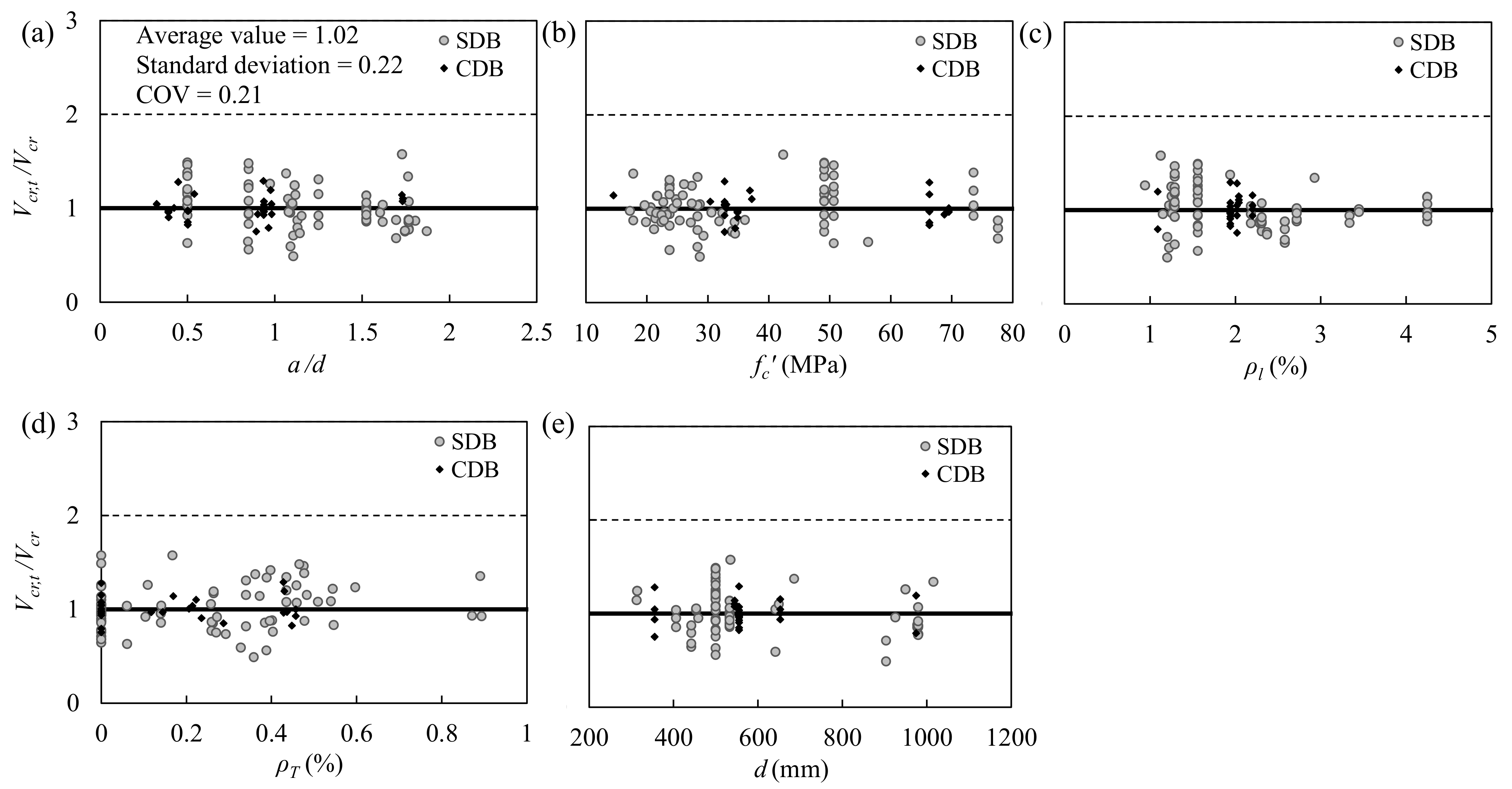 Buildings 12 00755 g006 550