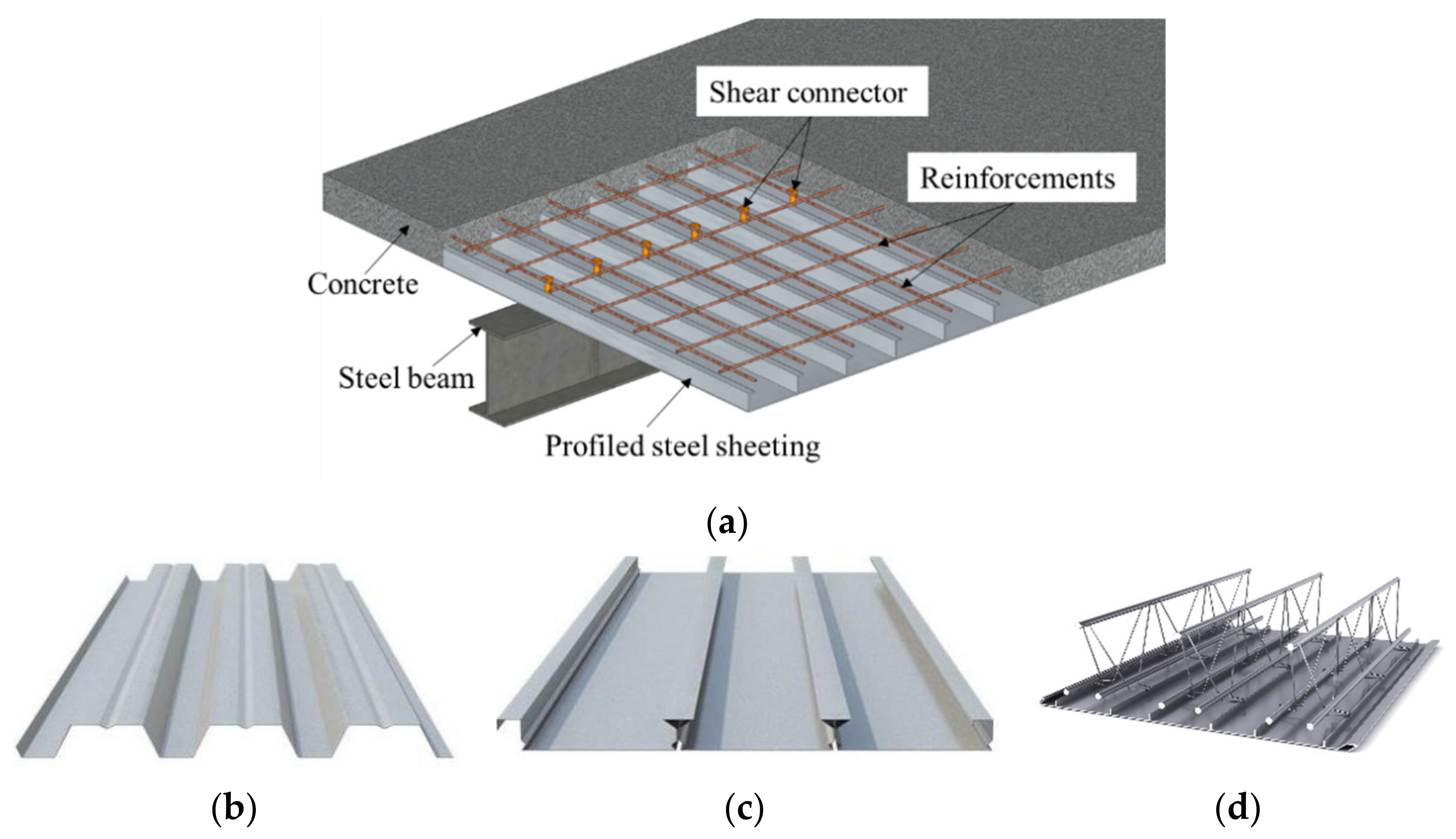 Reinforced Concrete Slabs Supported On Steel Beams - The Best Picture