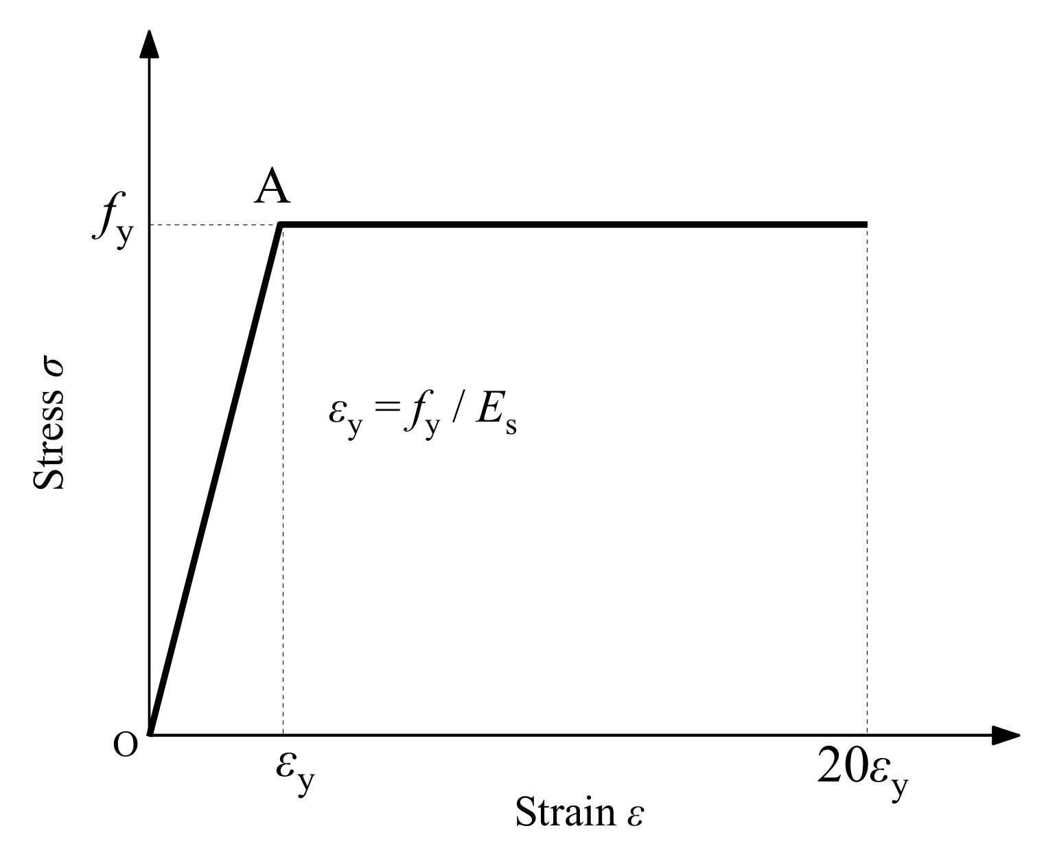 Buildings 12 00756 g004 550