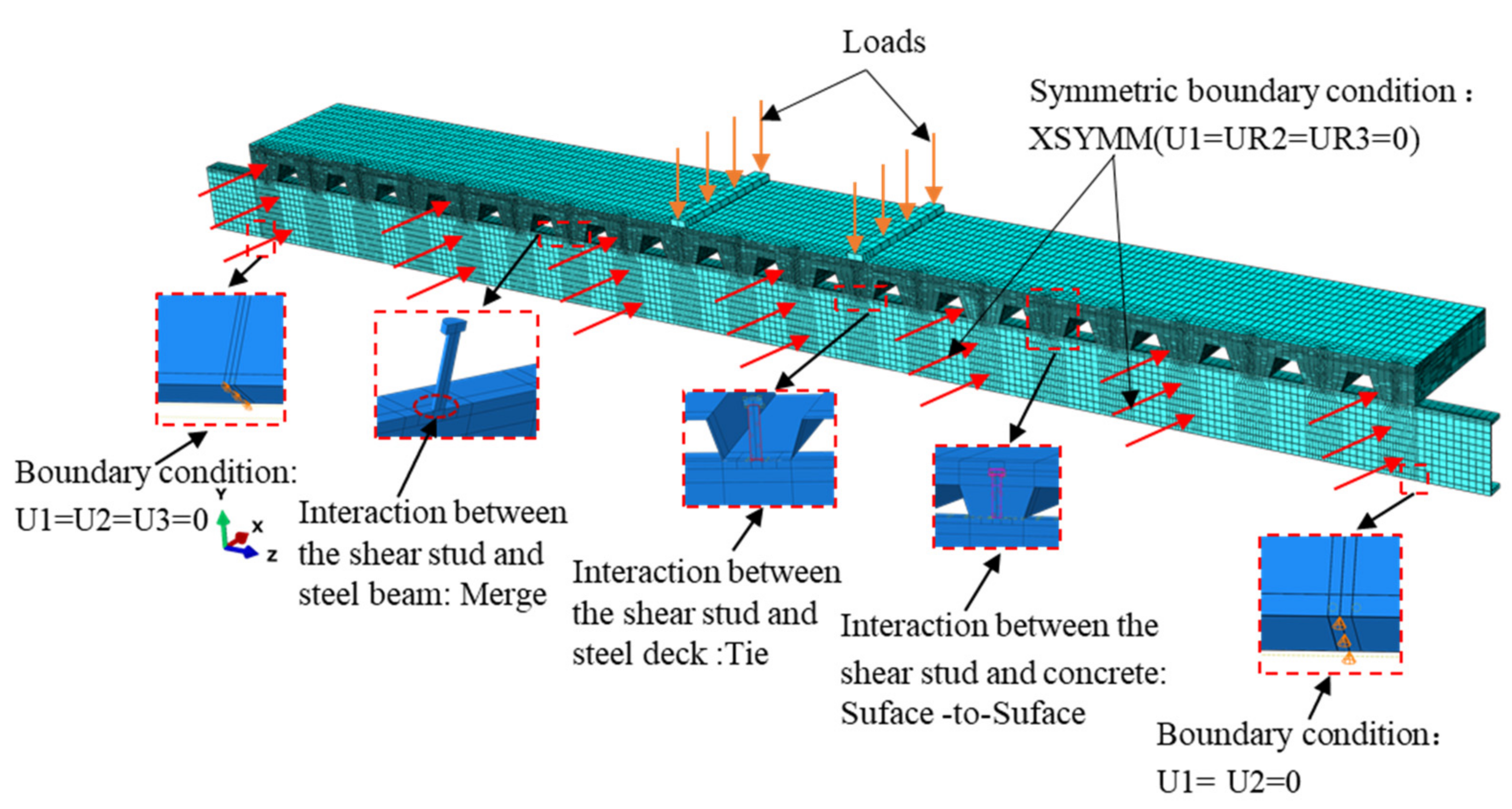 Buildings 12 00756 g009 550