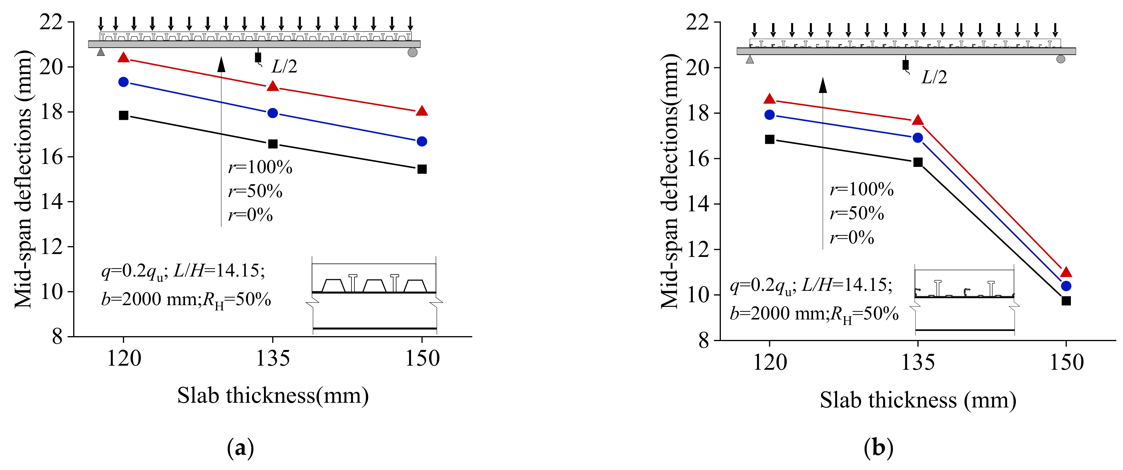 Buildings 12 00756 g018 550